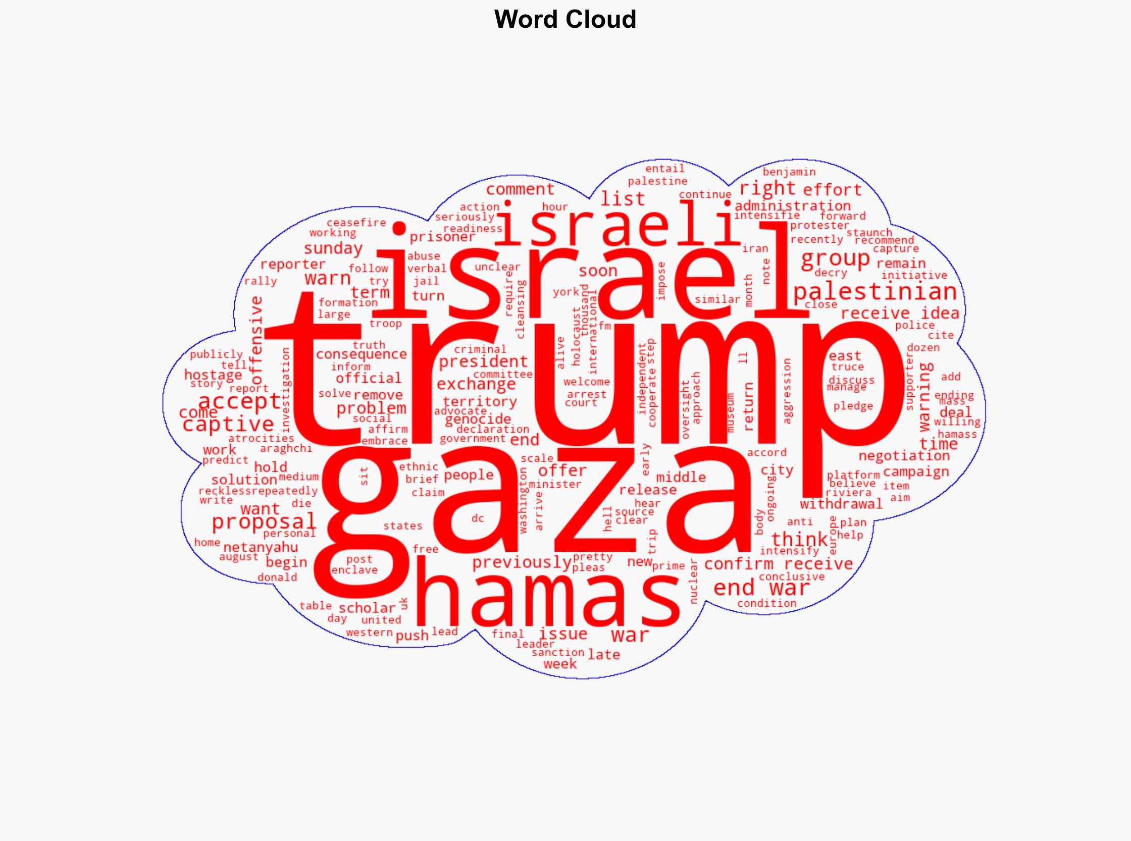 Trump suggests he put forward new Gaza ceasefire proposal - Al Jazeera English - Image 1