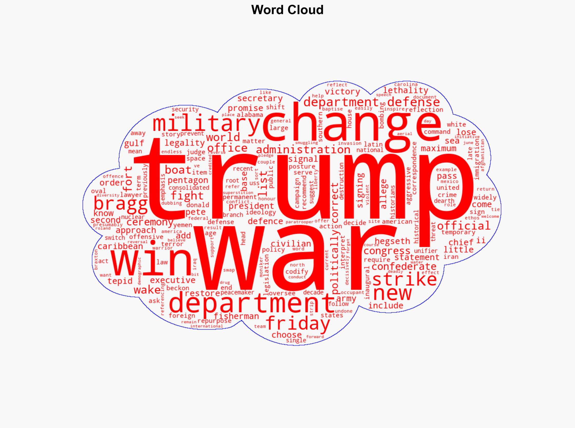 Trump symbolically changes Department of Defense to Department of War - Al Jazeera English - Image 1