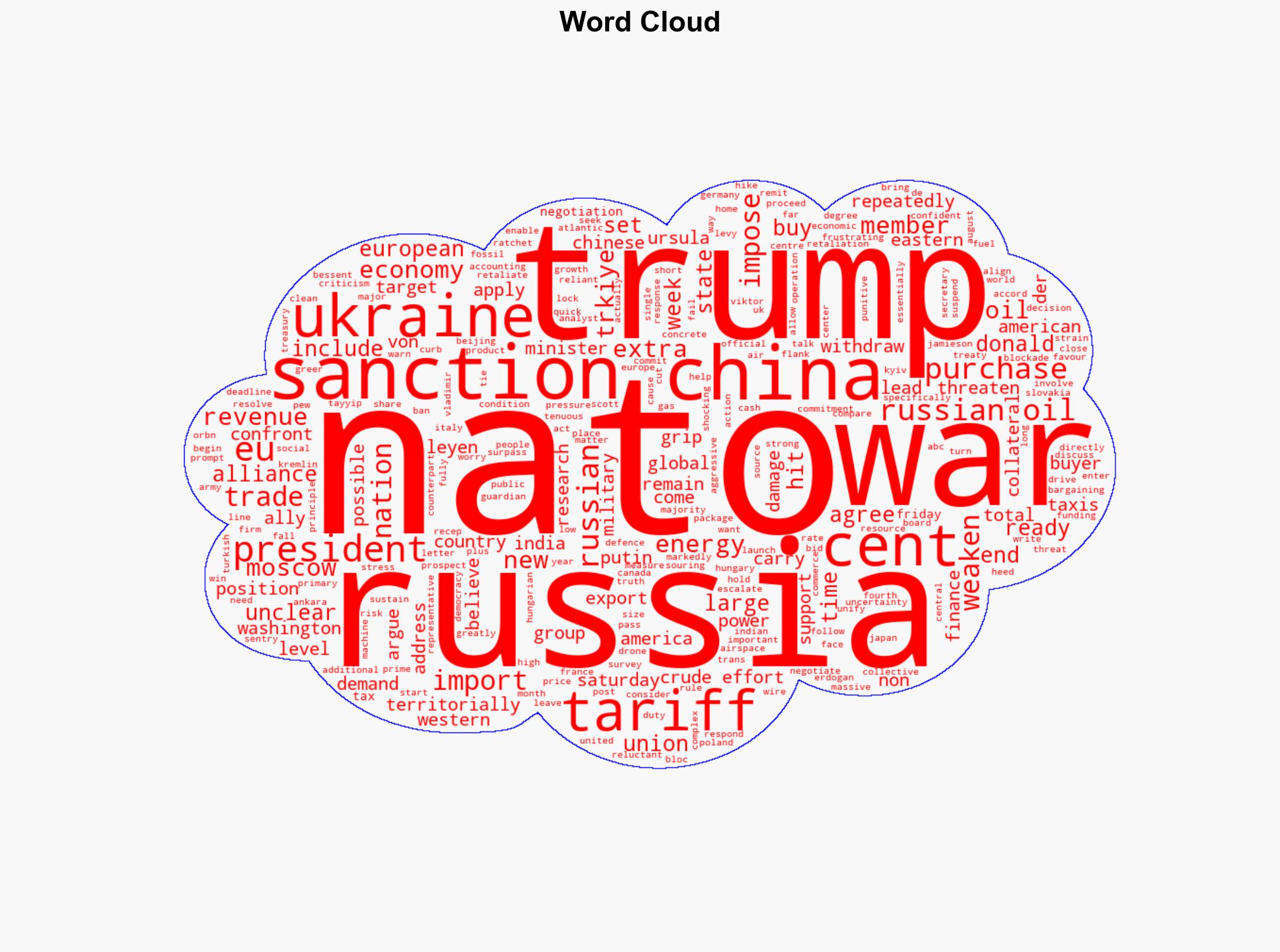 Trump threatens new sanctions on Russia but with two prerequisites for NATO - ABC News (AU) - Image 1