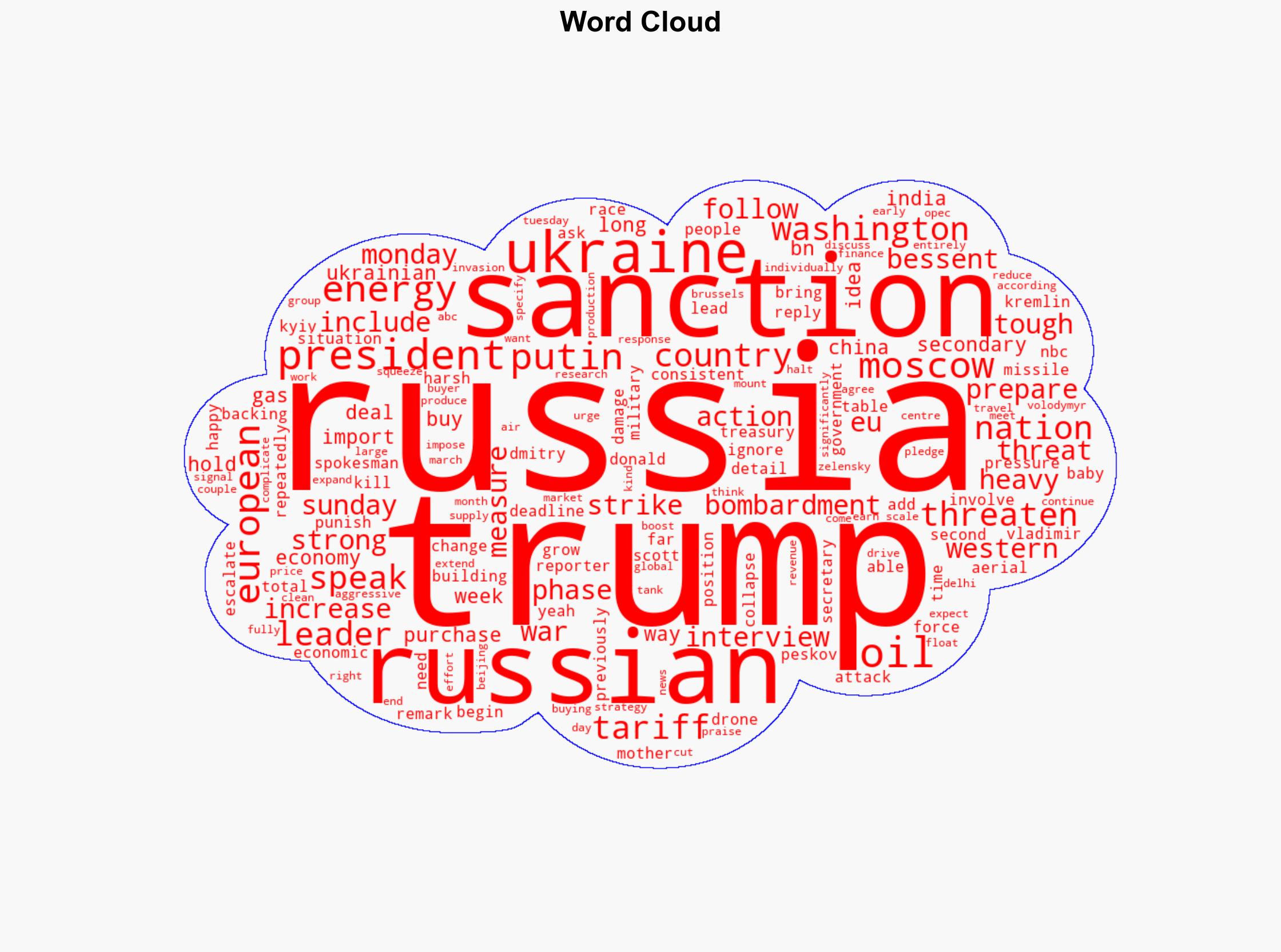 Trump threatens tougher sanctions after Russia's heaviest strikes on Ukraine - BBC News - Image 1