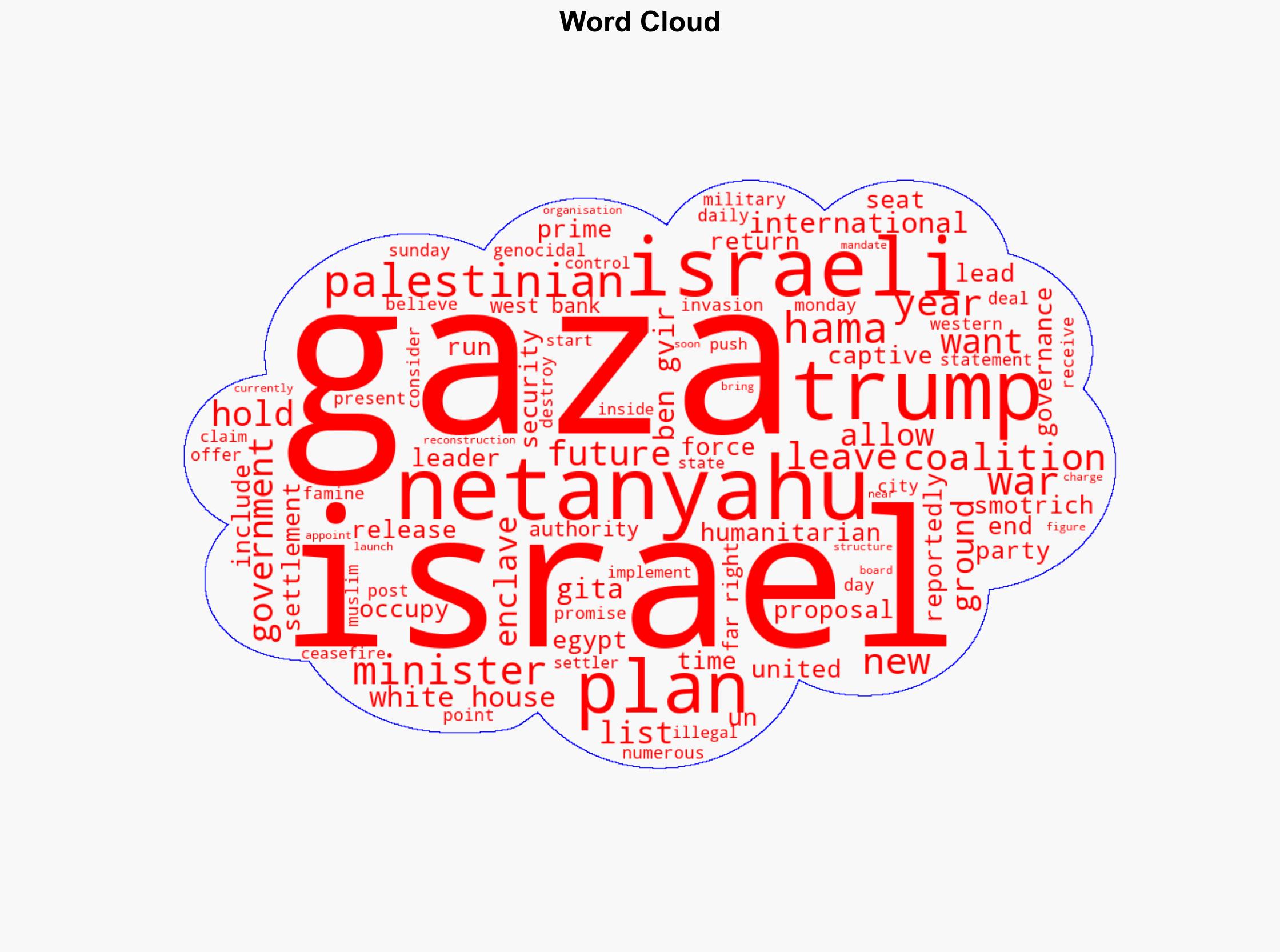 Trump to meet Netanyahu as ending Israels Gaza war reaches pressure point - Al Jazeera English - Image 1