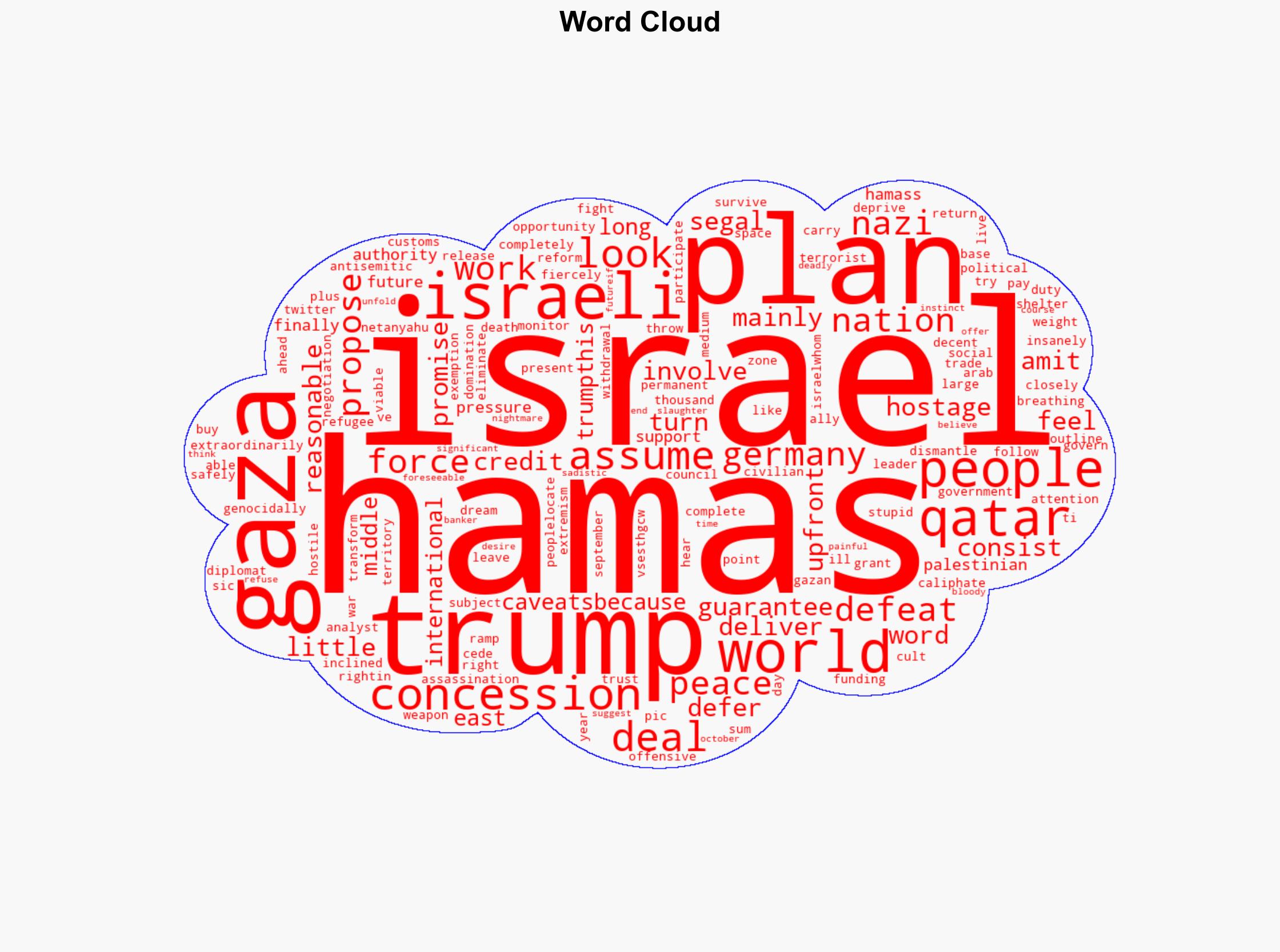 Trumps proposed peace deal in the Israel-Gaza war looks decent - Americanthinker.com - Image 1