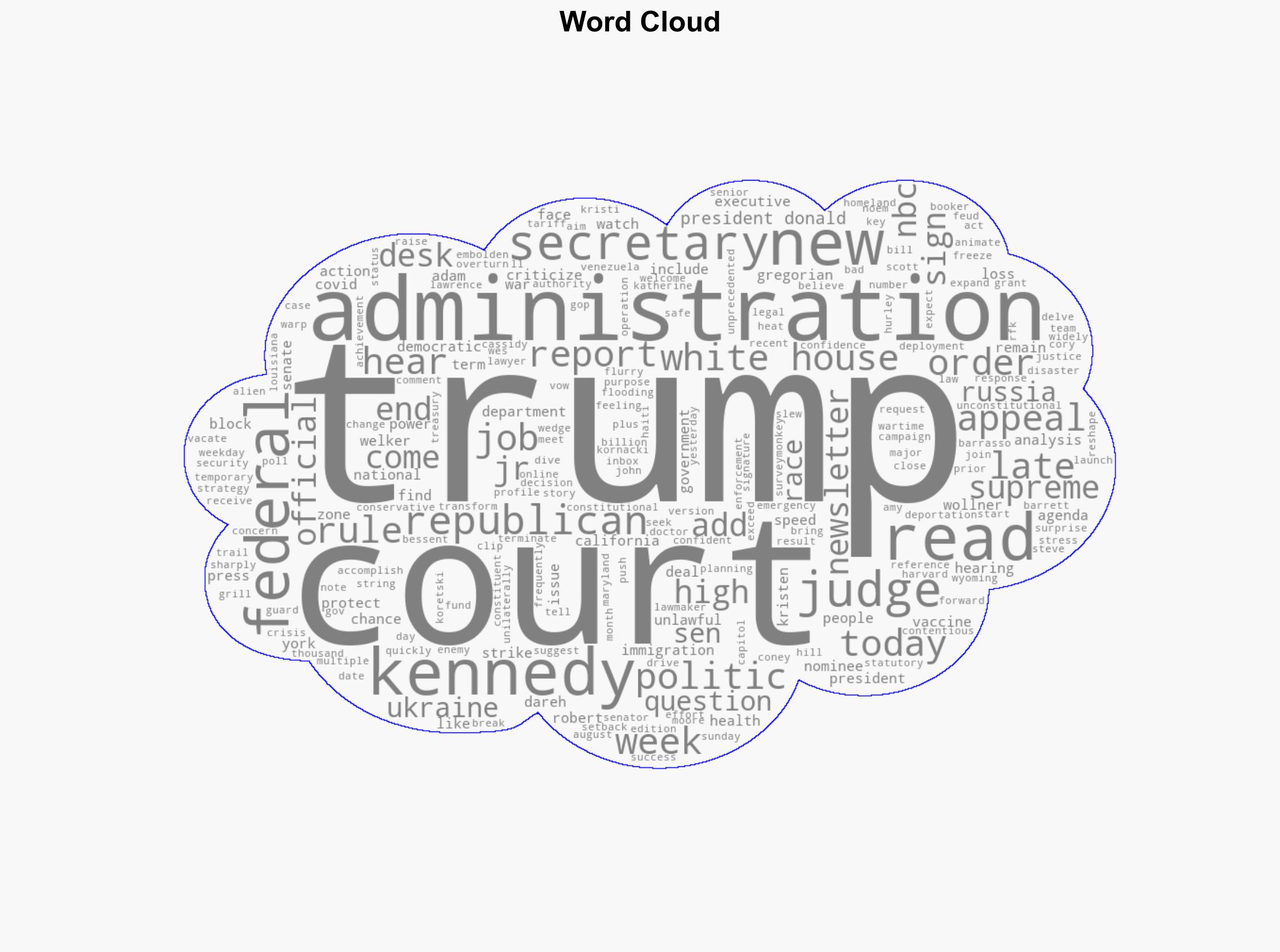 Trump's tough week in the courts From the Politics Desk - NBC News - Image 1