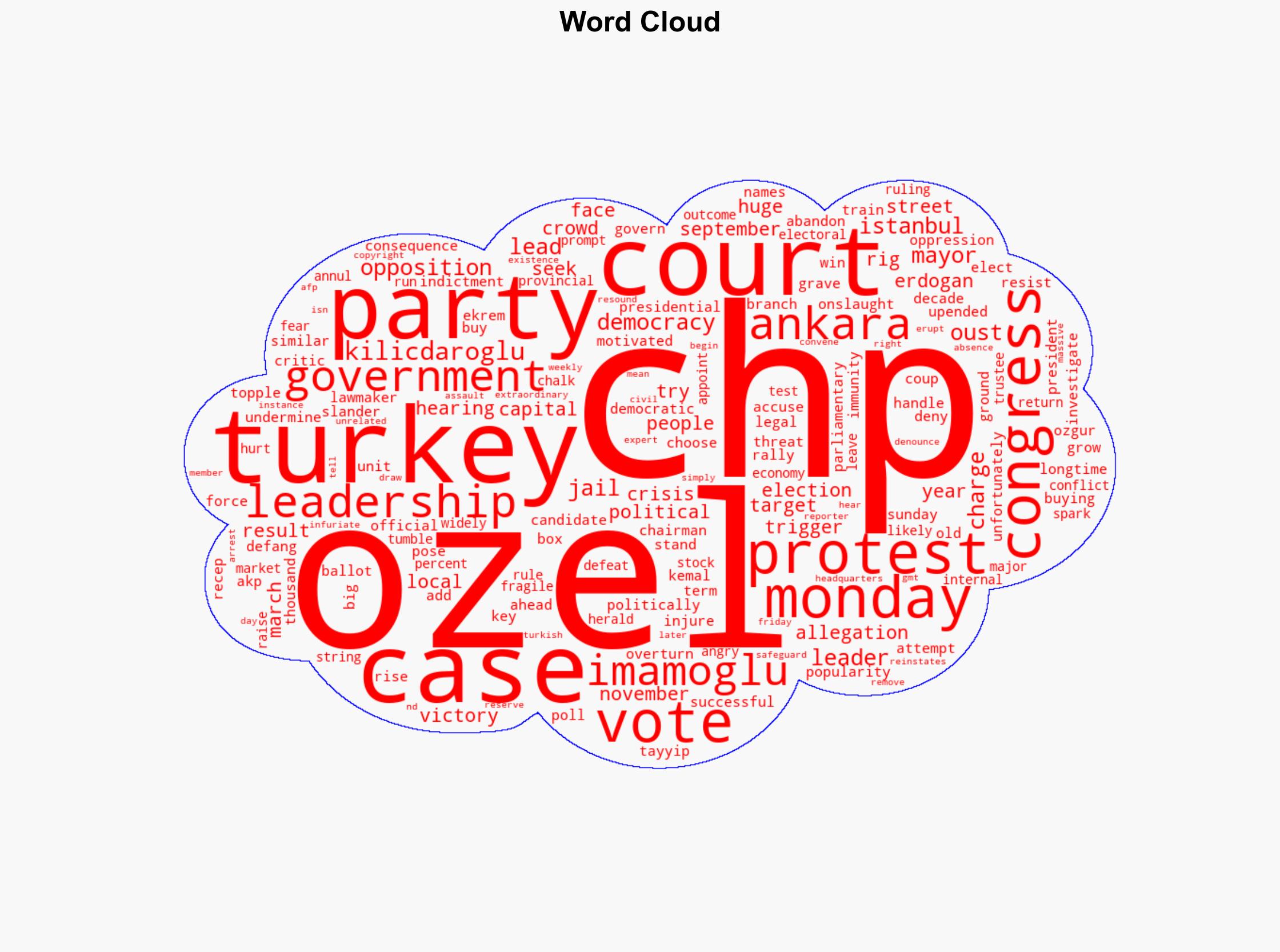 Turkey Court Tries Case That Could Oust Opposition Leadership - International Business Times - Image 1