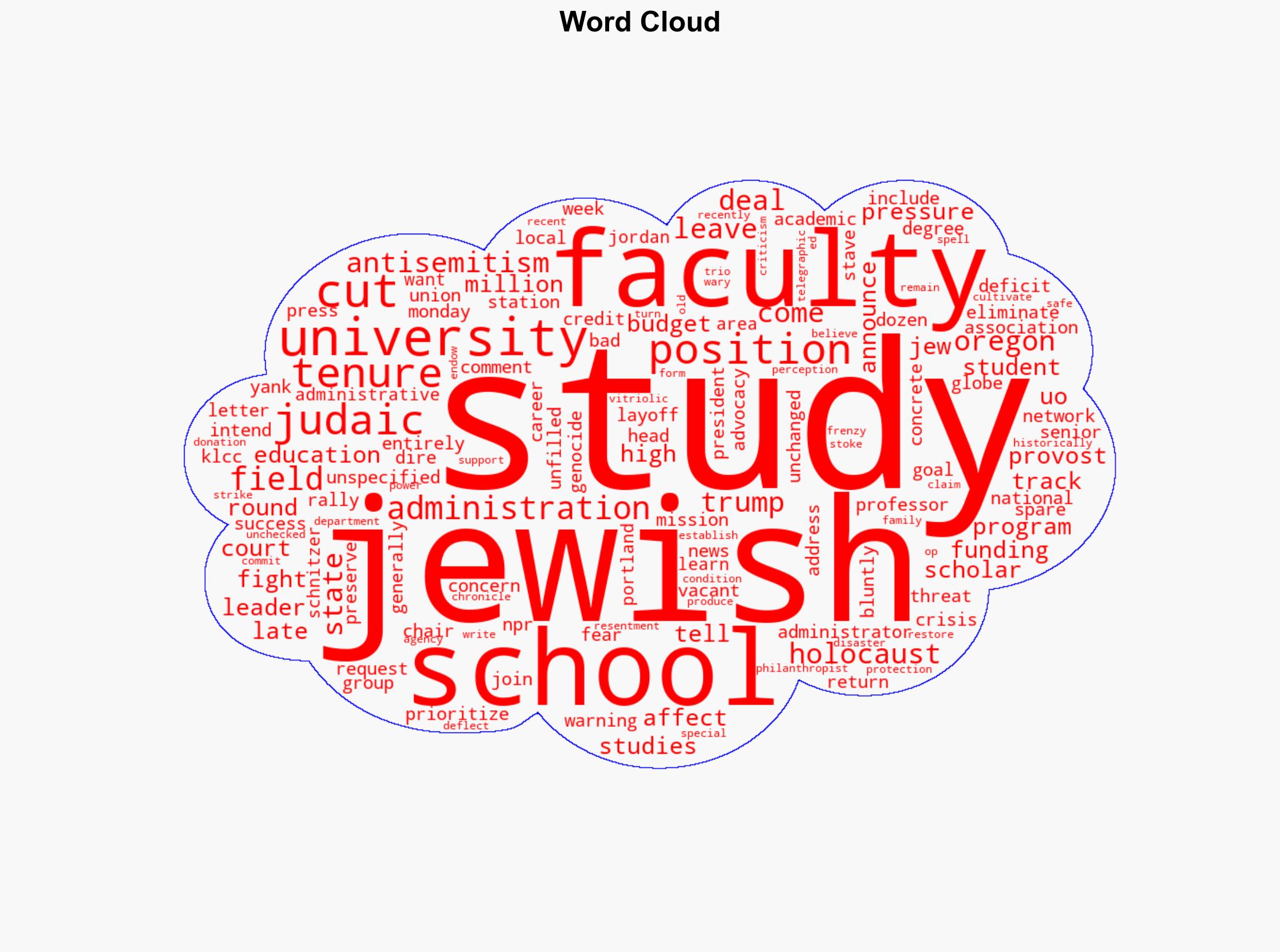 U of Oregon avoids cuts to Judaic Studies program amid layoffs - Israelnationalnews.com - Image 1