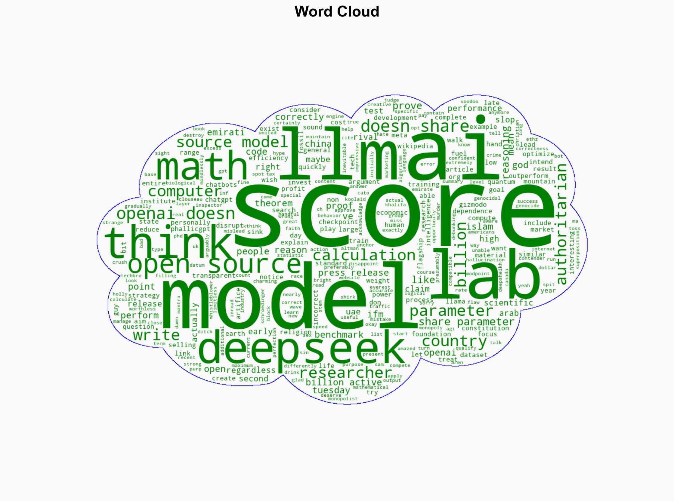 UAE Lab Releases Open-Source Model to Rival China's DeepSeek - Slashdot.org - Image 1