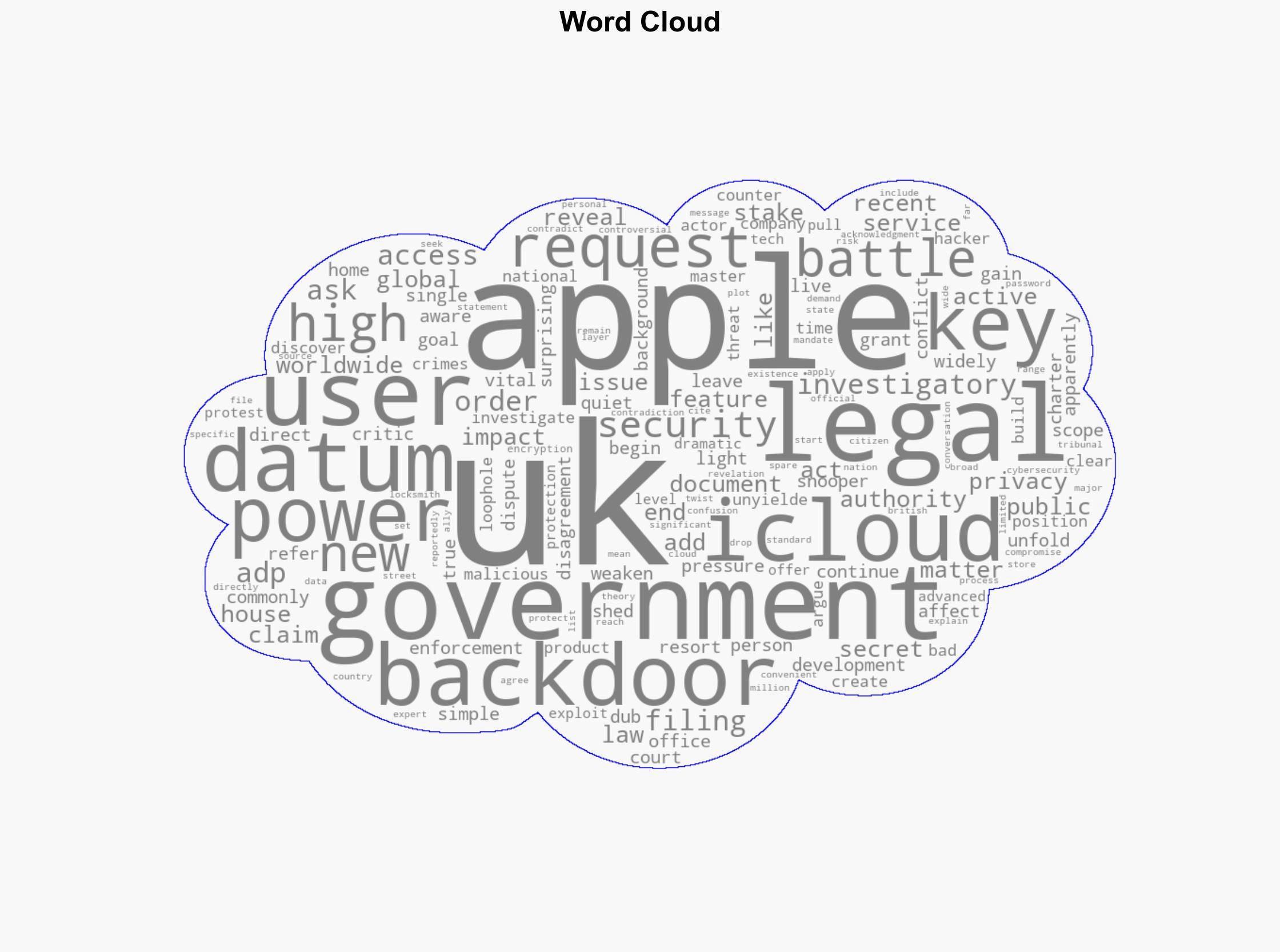UK's iCloud Backdoor Request Is Still Active Has Global Reach - Android Headlines - Image 1