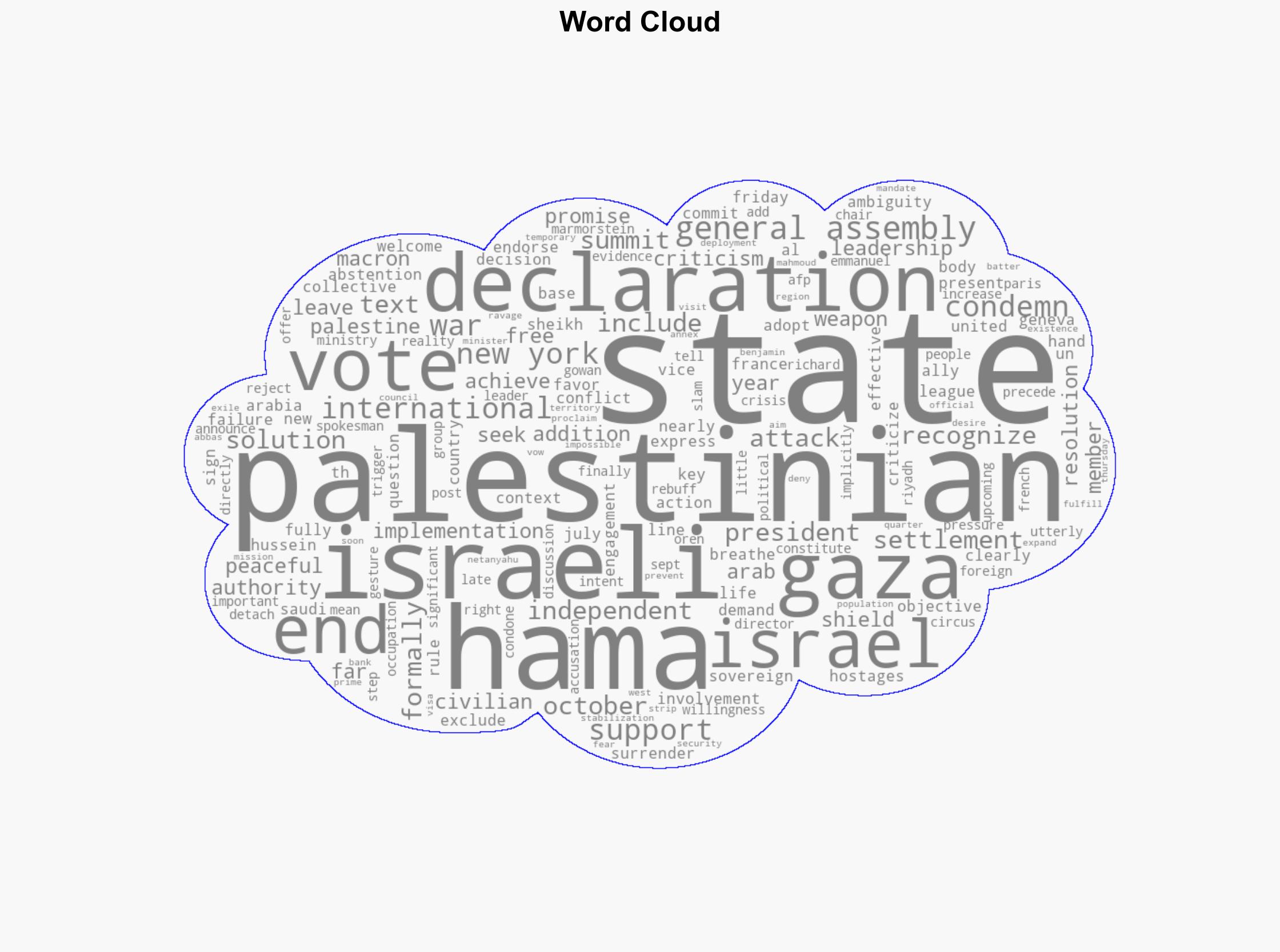 UN General Assembly votes for Hamas-free Palestinian state - Hurriyet Daily News - Image 1
