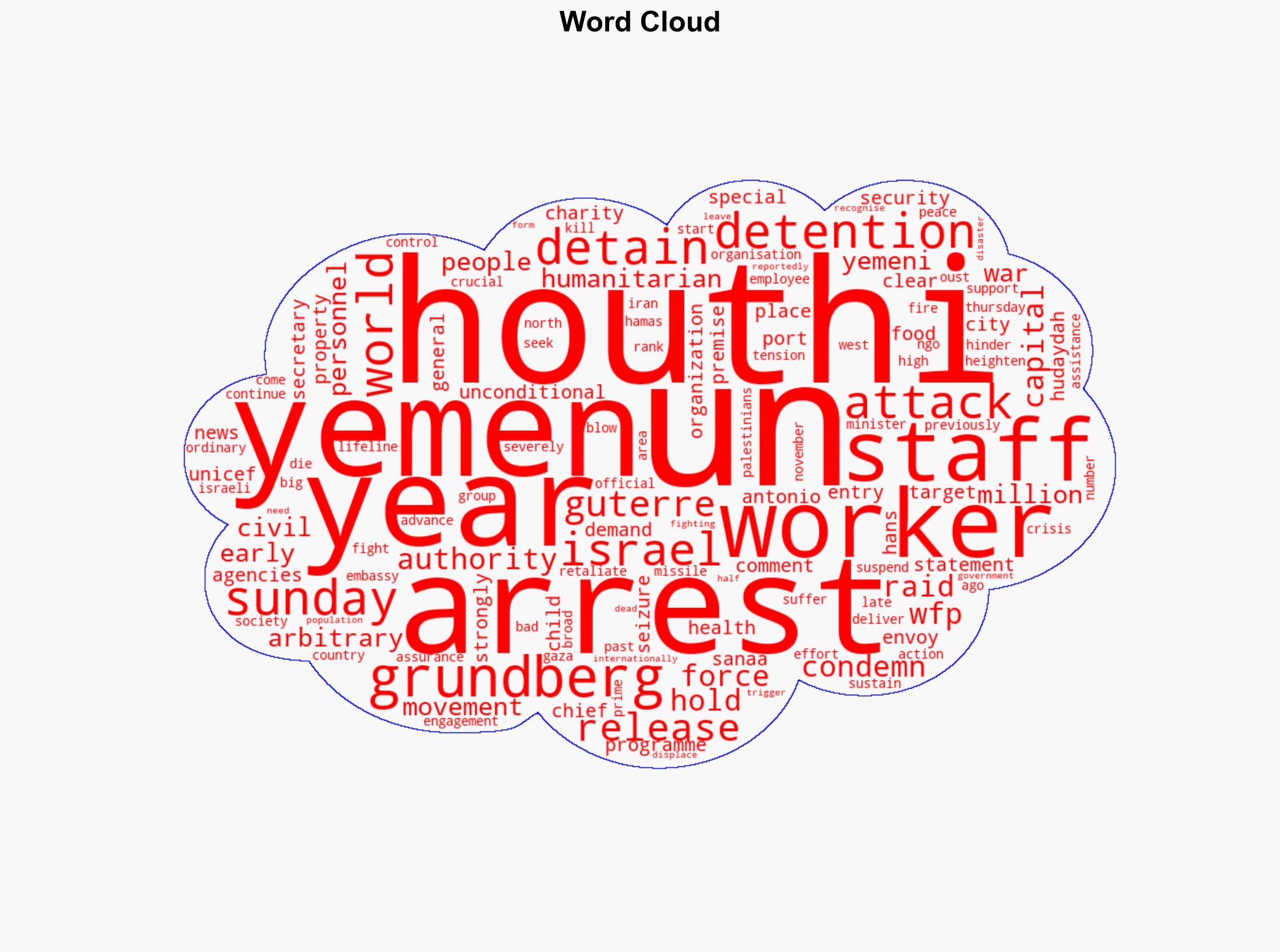 UN chief demands release of 11 staff arrested in Yemen - BBC News - Image 1