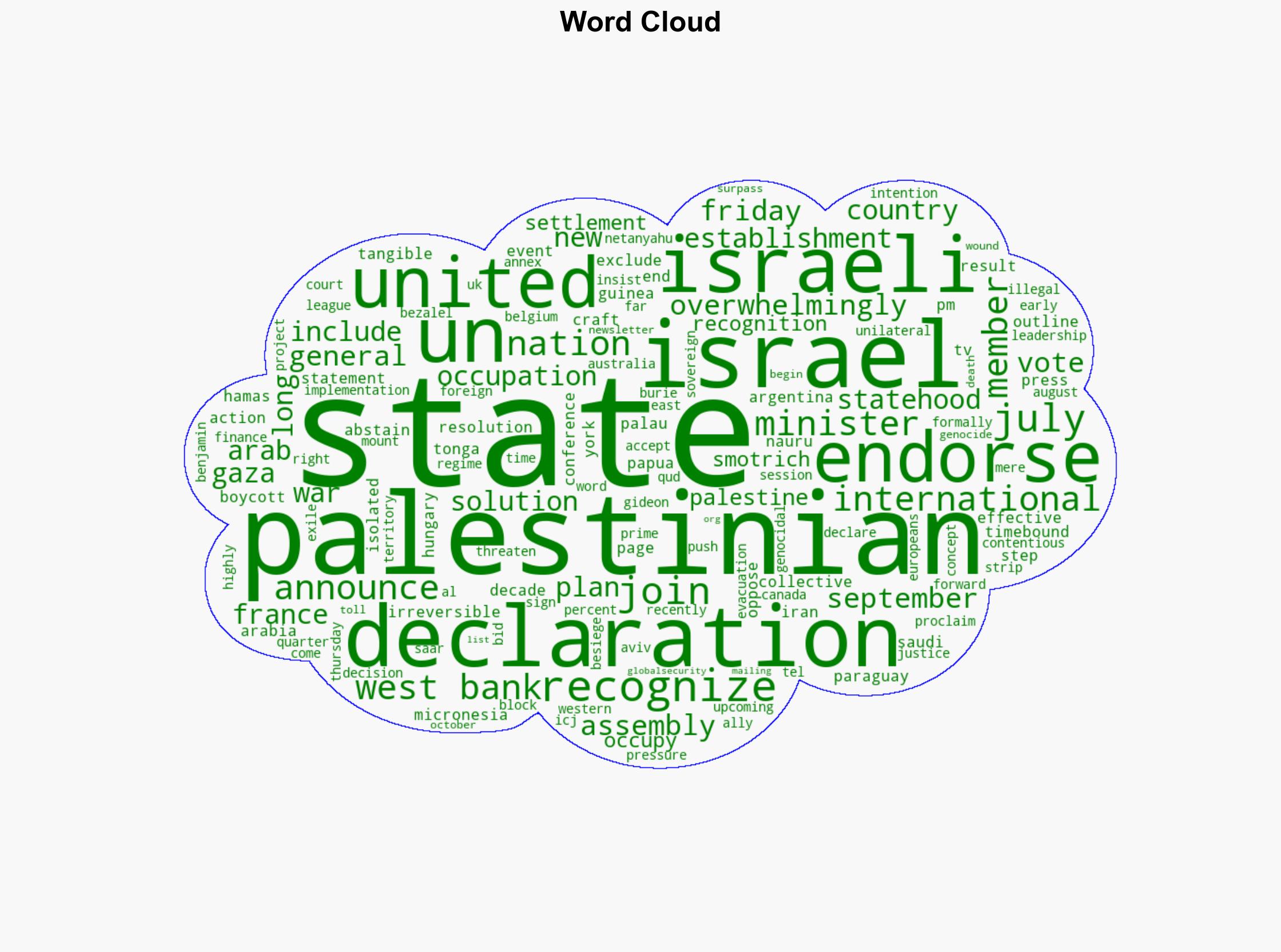 UN overwhelmingly endorses declaration on Palestinian state - Globalsecurity.org - Image 1