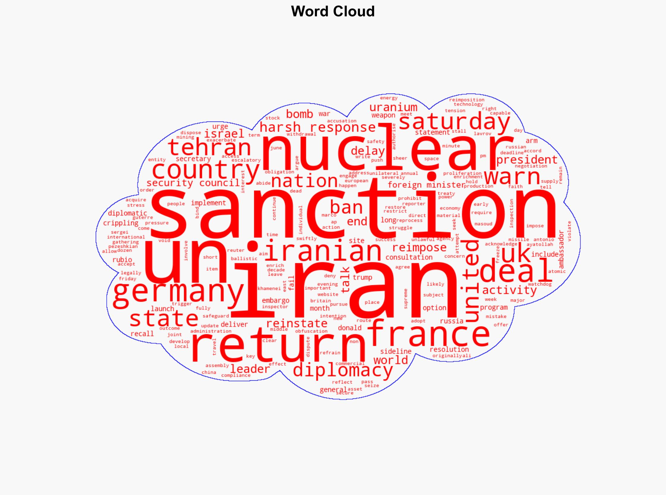 UN sanctions on Iran come into effect after failure of sideline talks - ABC News (AU) - Image 1