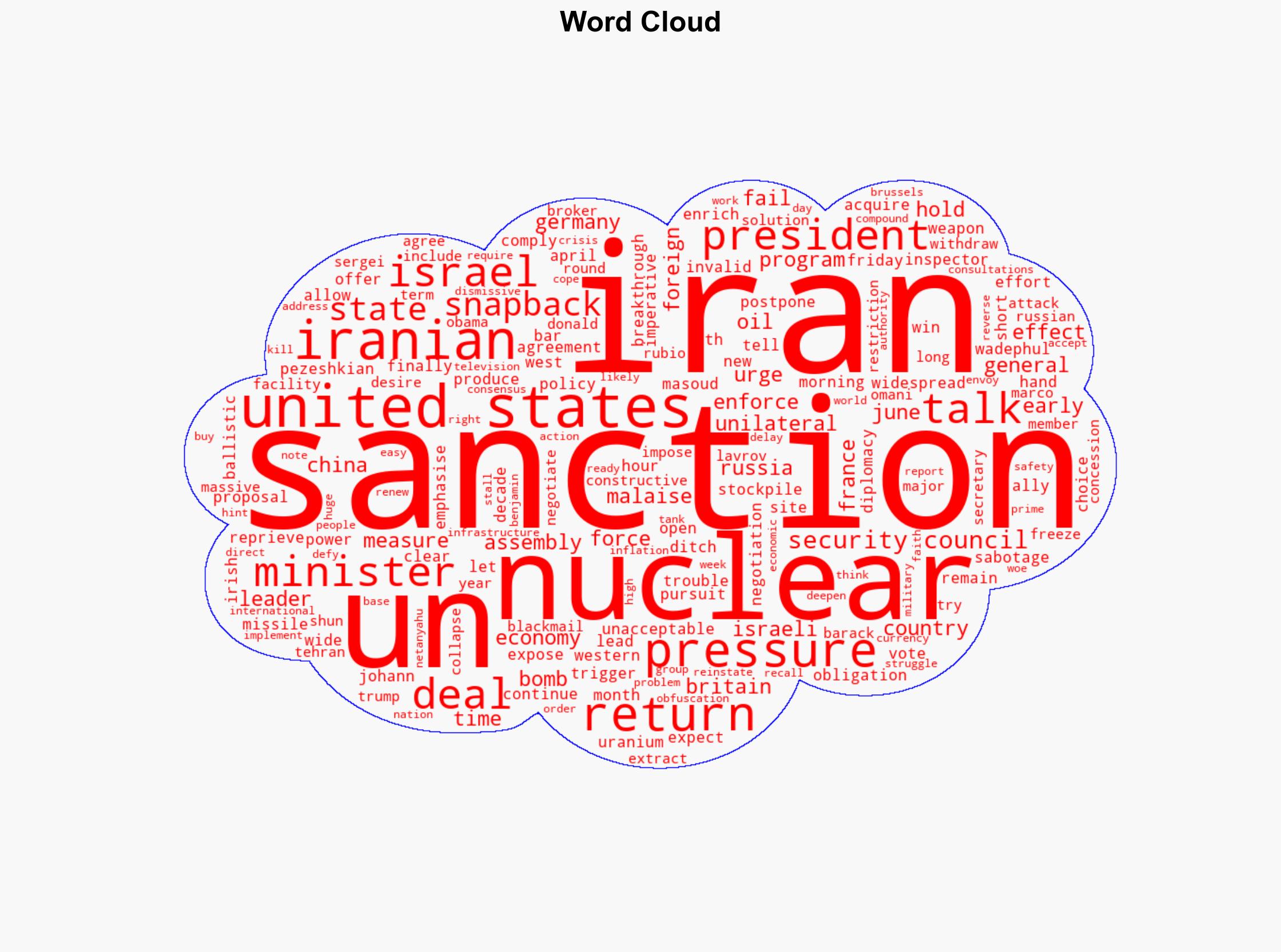 UN sanctions return to hit Iran after nuclear talks fail - RTE - Image 1