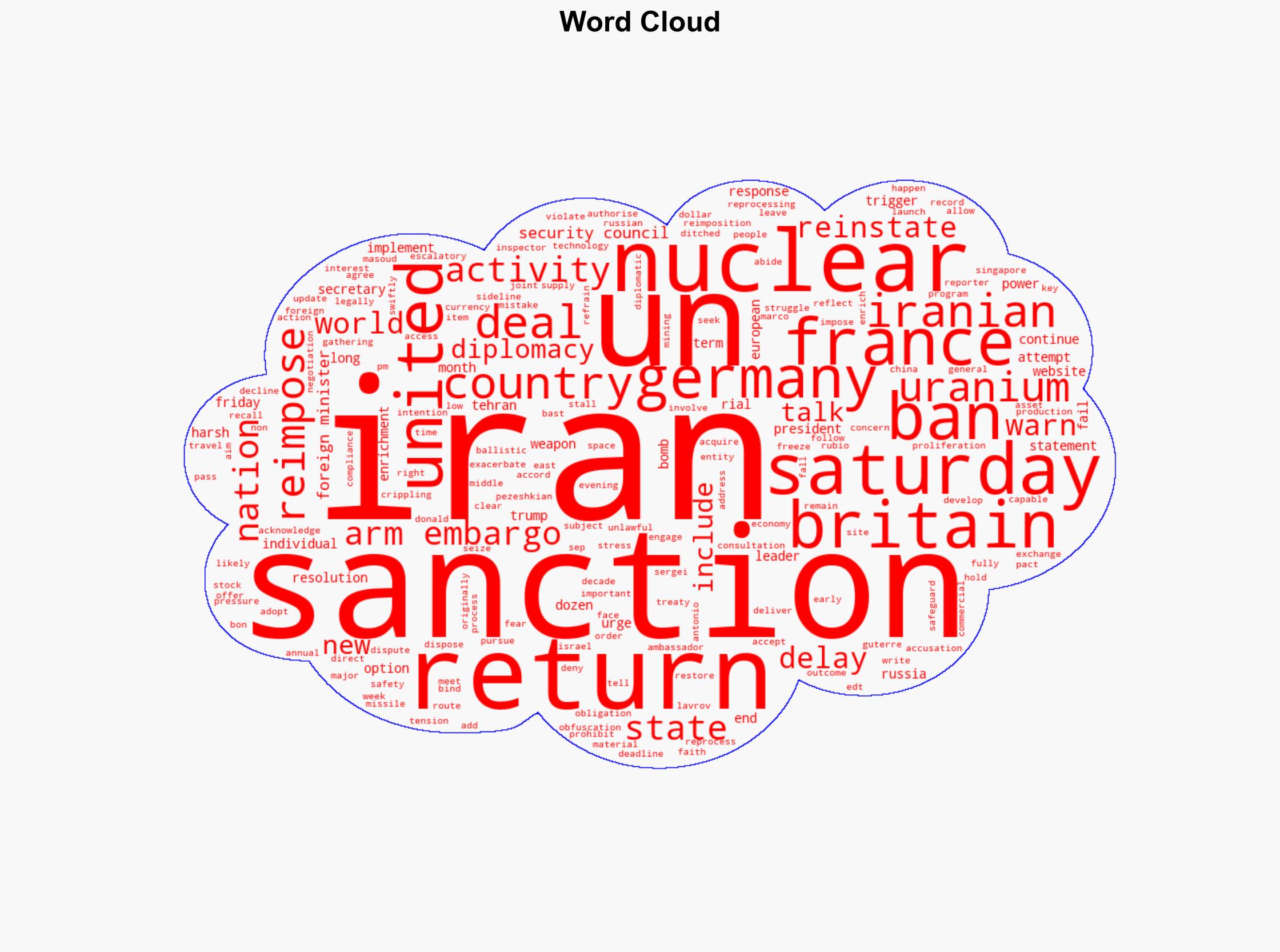 UN sanctions set to be reimposed on Iran on Saturday - CNA - Image 1