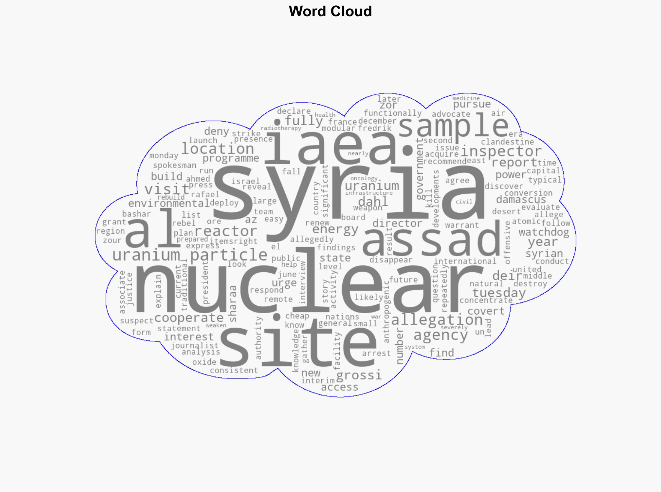 UN watchdog finds uranium at alleged Syrian nuclear site from al-Assad era - Al Jazeera English - Image 1