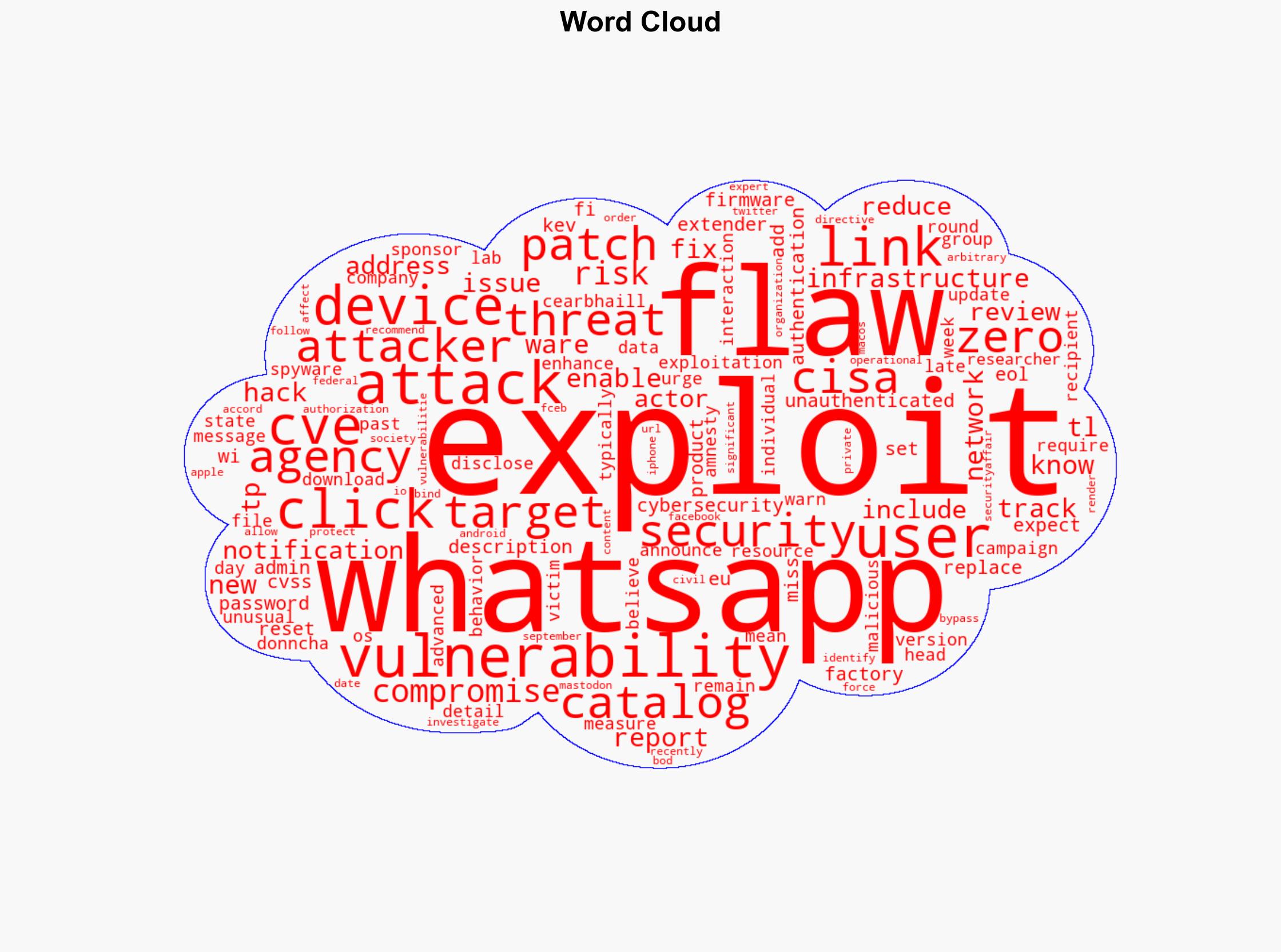US CISA adds WhatsApp and TP-link flaws to its Known Exploited Vulnerabilities catalog - Securityaffairs.com - Image 1