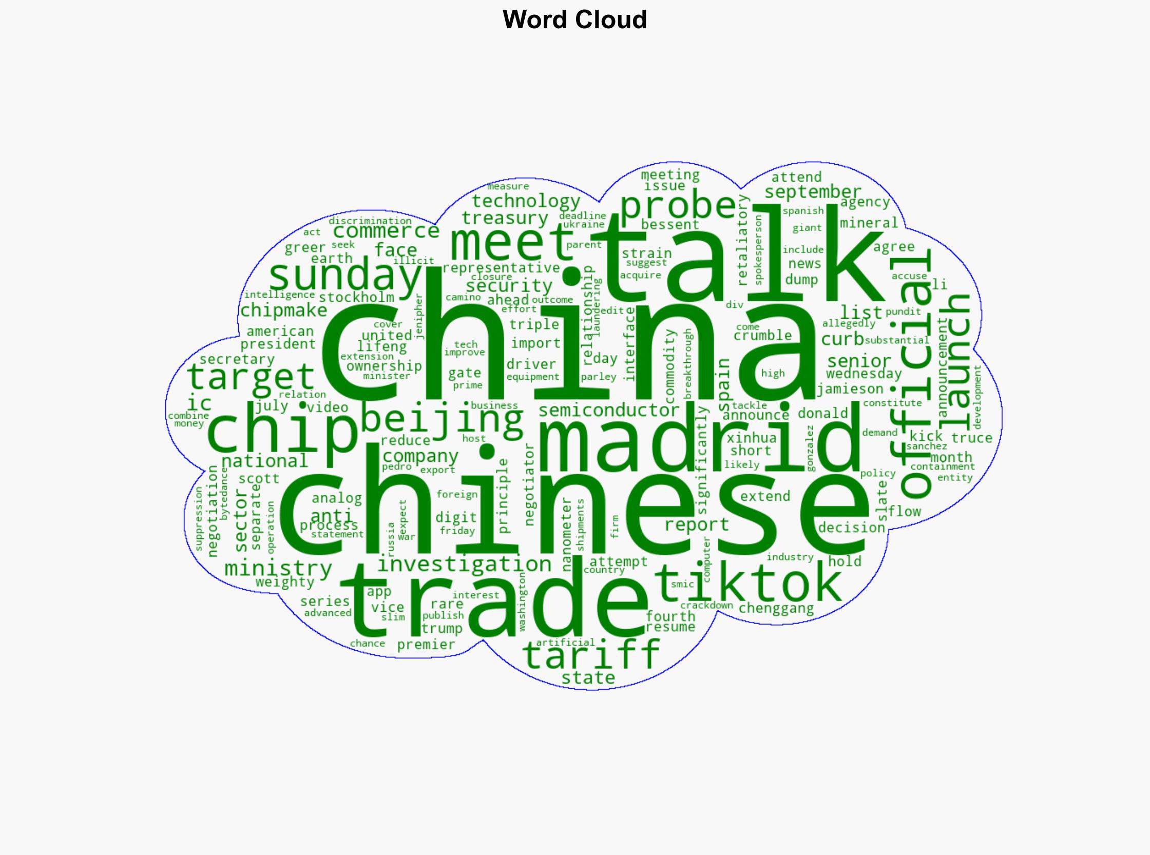 US China kick off talks on trade TikTok in Madrid meeting - DW (English) - Image 1