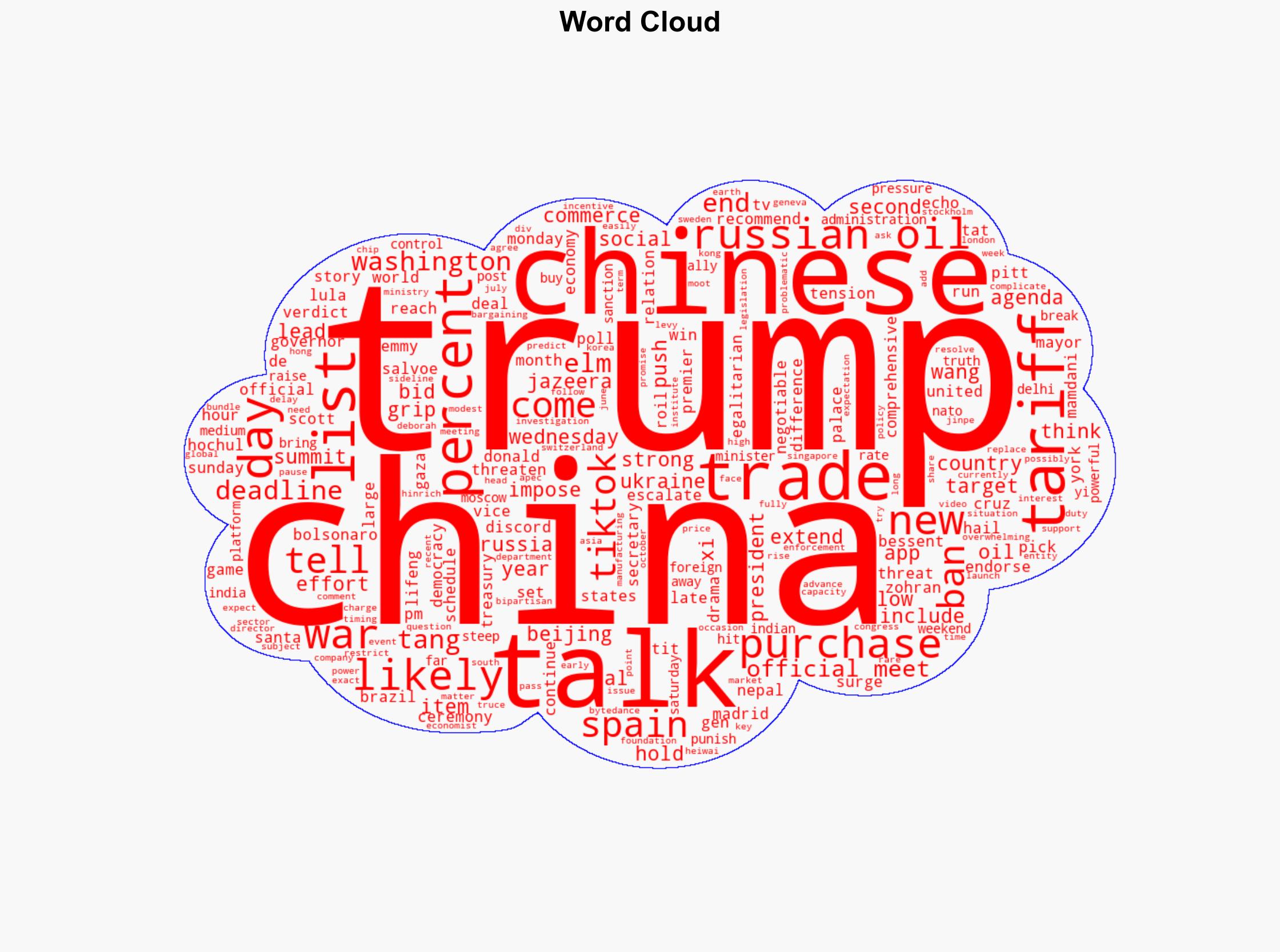 US China talk trade amid threats over Russian oil TikTok ban - Al Jazeera English - Image 1