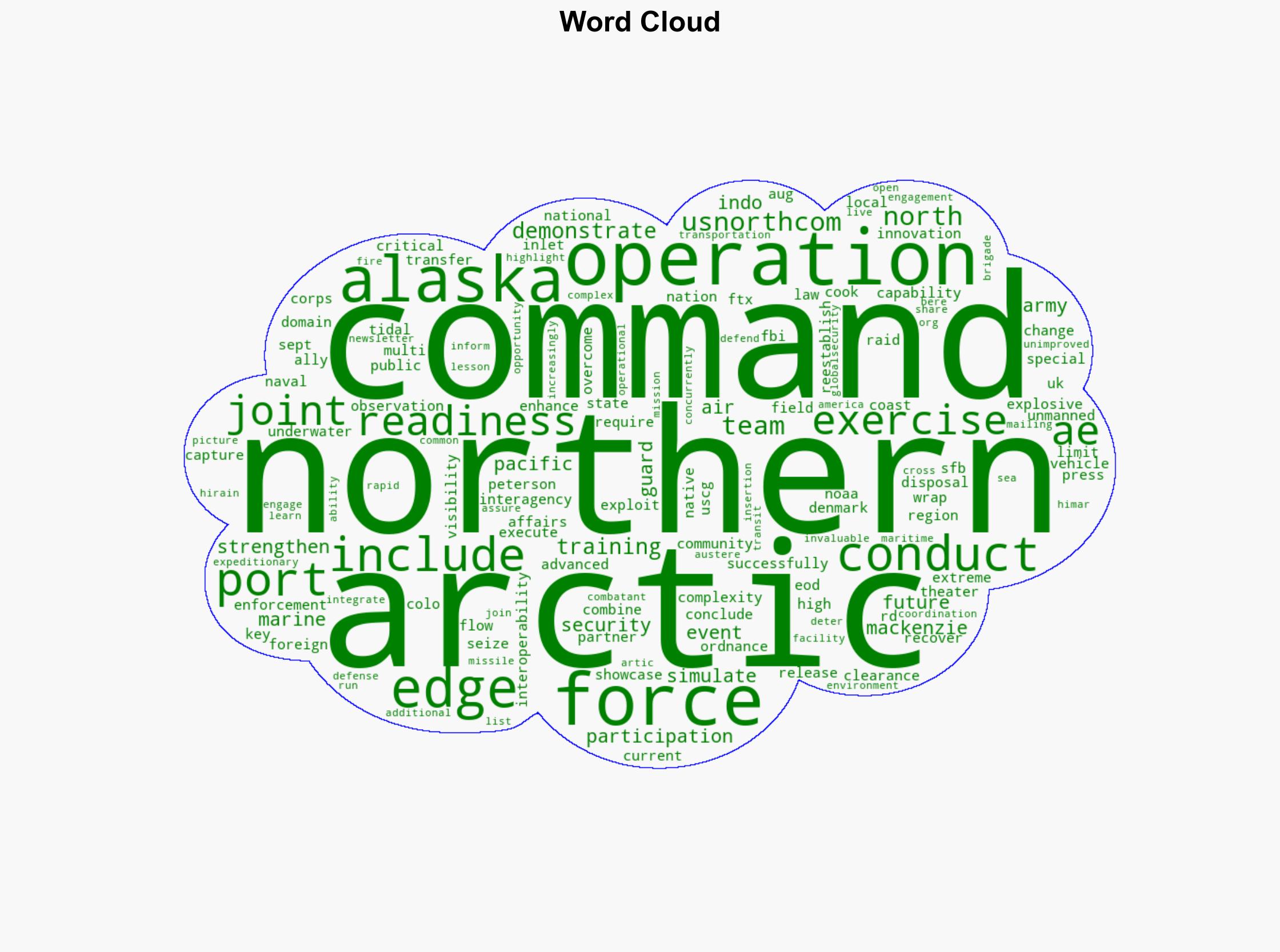 US Northern Command Wraps Up Arctic Edge 2025 - Globalsecurity.org - Image 1