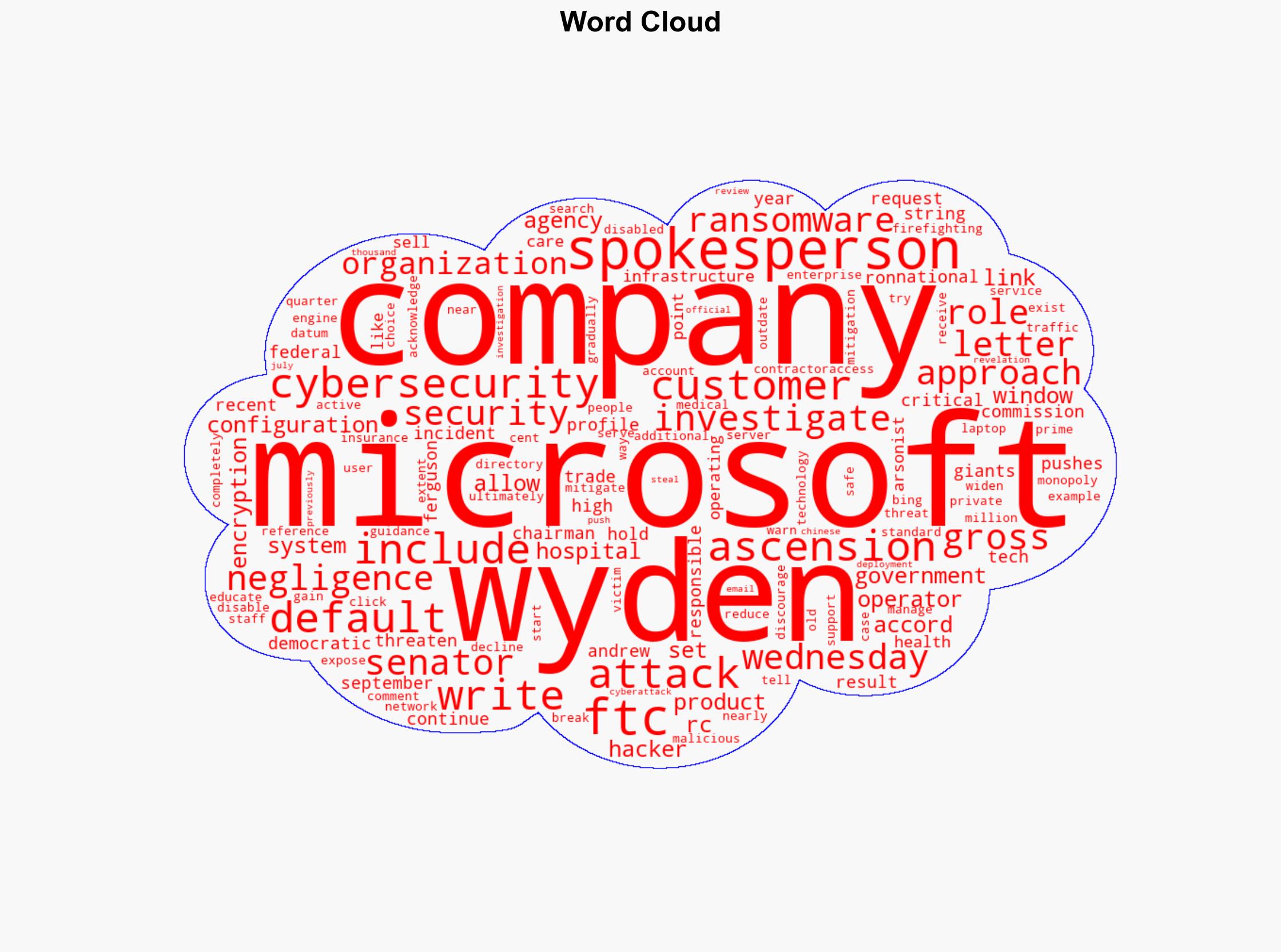 US Senator Wyden pushes FTC to investigate Microsoft for 'gross cybersecurity negligence' - CNA - Image 1