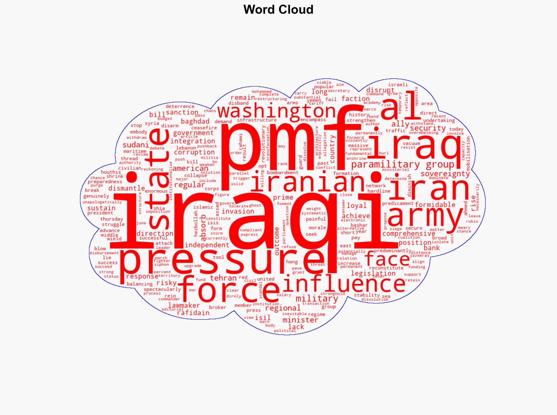 US pressure may break Iranian influence in Iraq - Al Jazeera English - Image 1