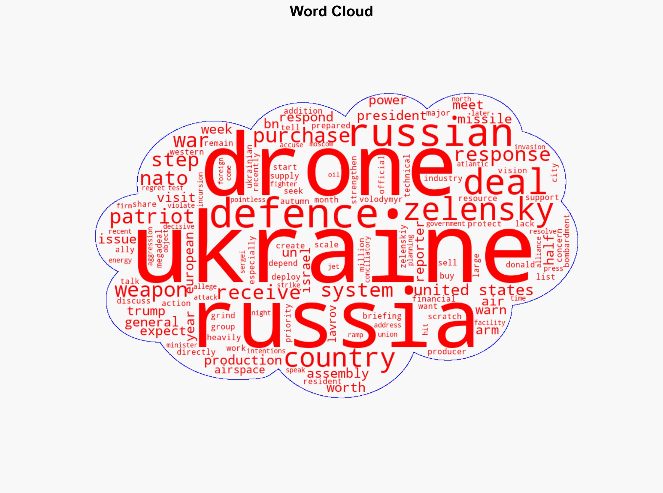 Ukraine seeking to buy 76bn worth of US weapons - RTE - Image 1
