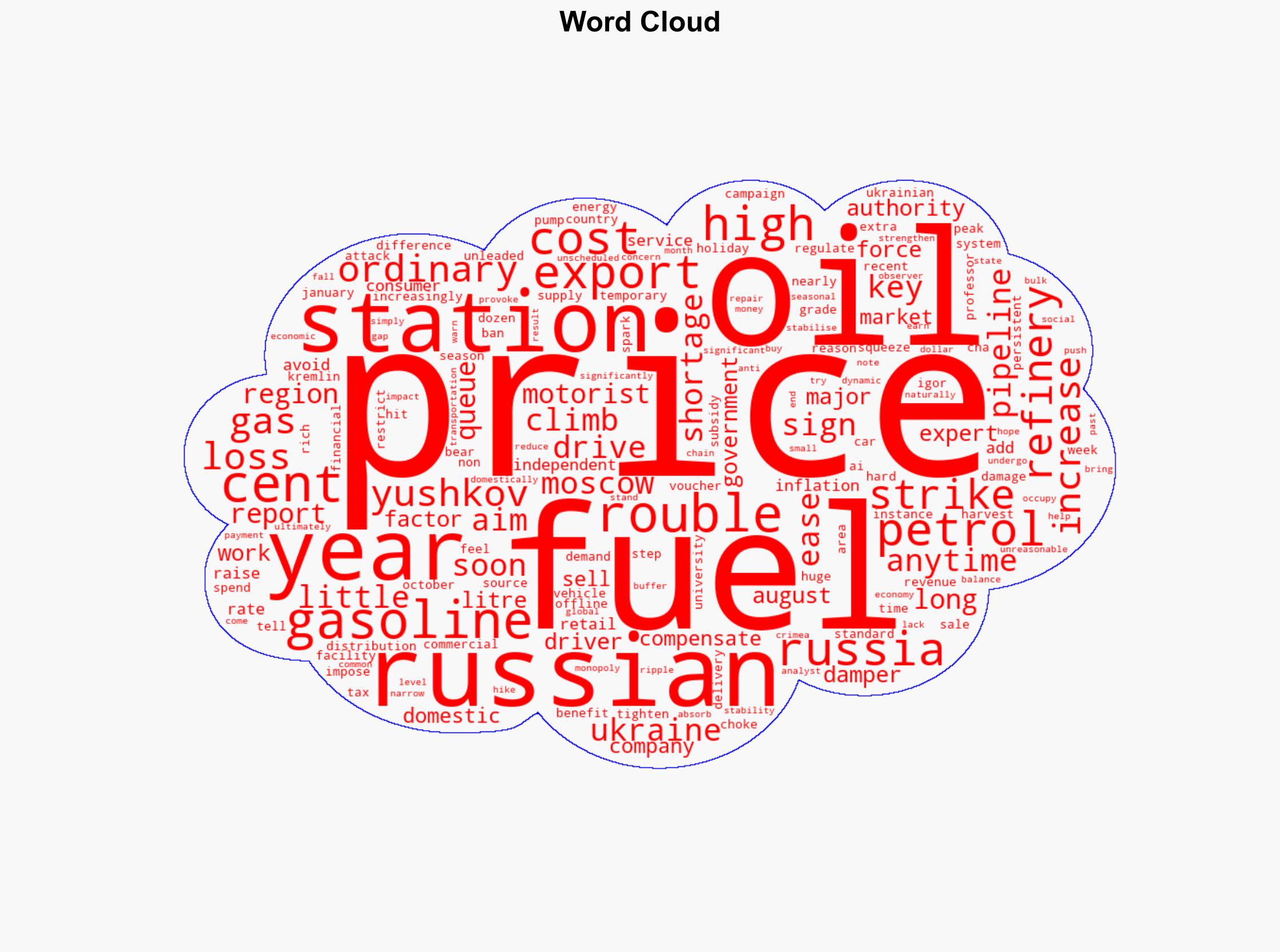 Ukraine strikes on Russian oil pipelines spark fuel shortages drive up pump prices - CNA - Image 1