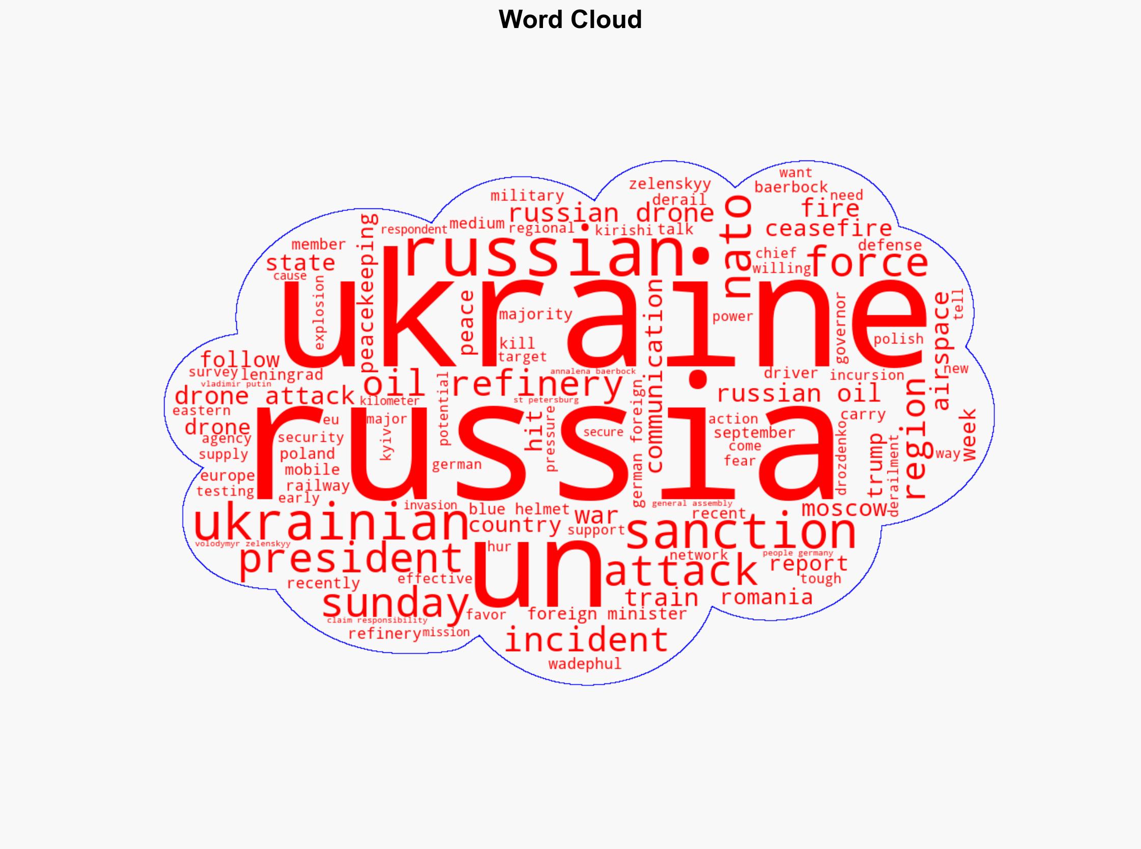 Ukraine updates Could UN peacekeepers safeguard ceasefire - DW (English) - Image 1