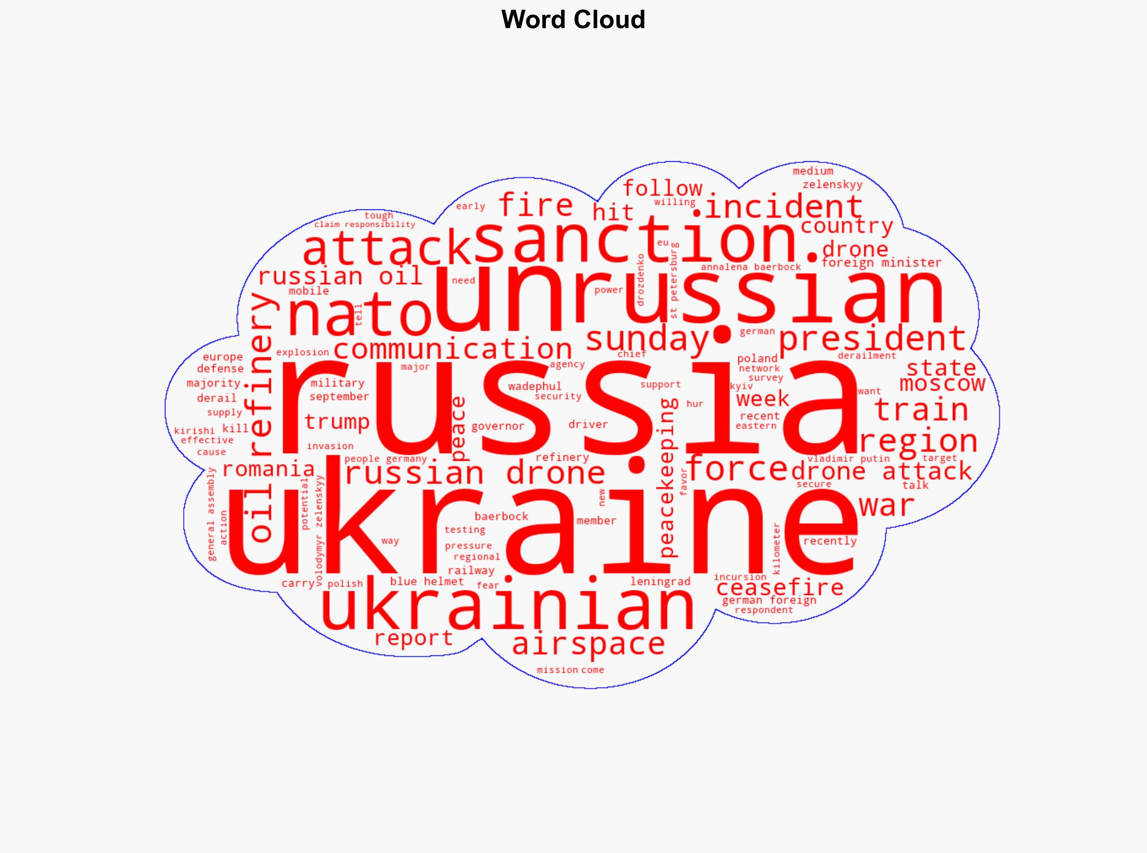 Ukraine updates Drone attack hits Russian oil refinery - DW (English) - Image 1