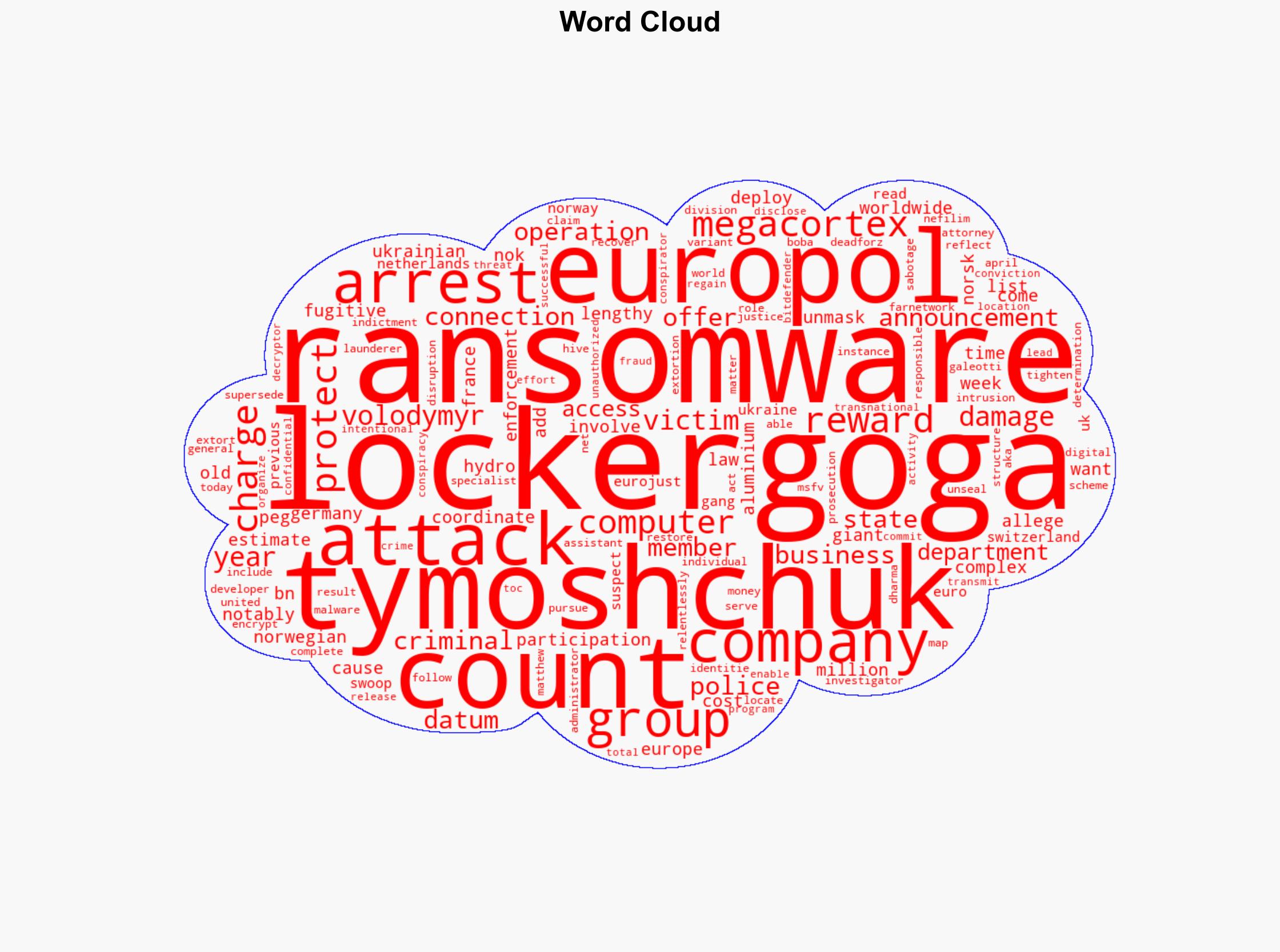 Ukrainian Ransomware Fugitive Added to Europes Most Wanted - Infosecurity Magazine - Image 1