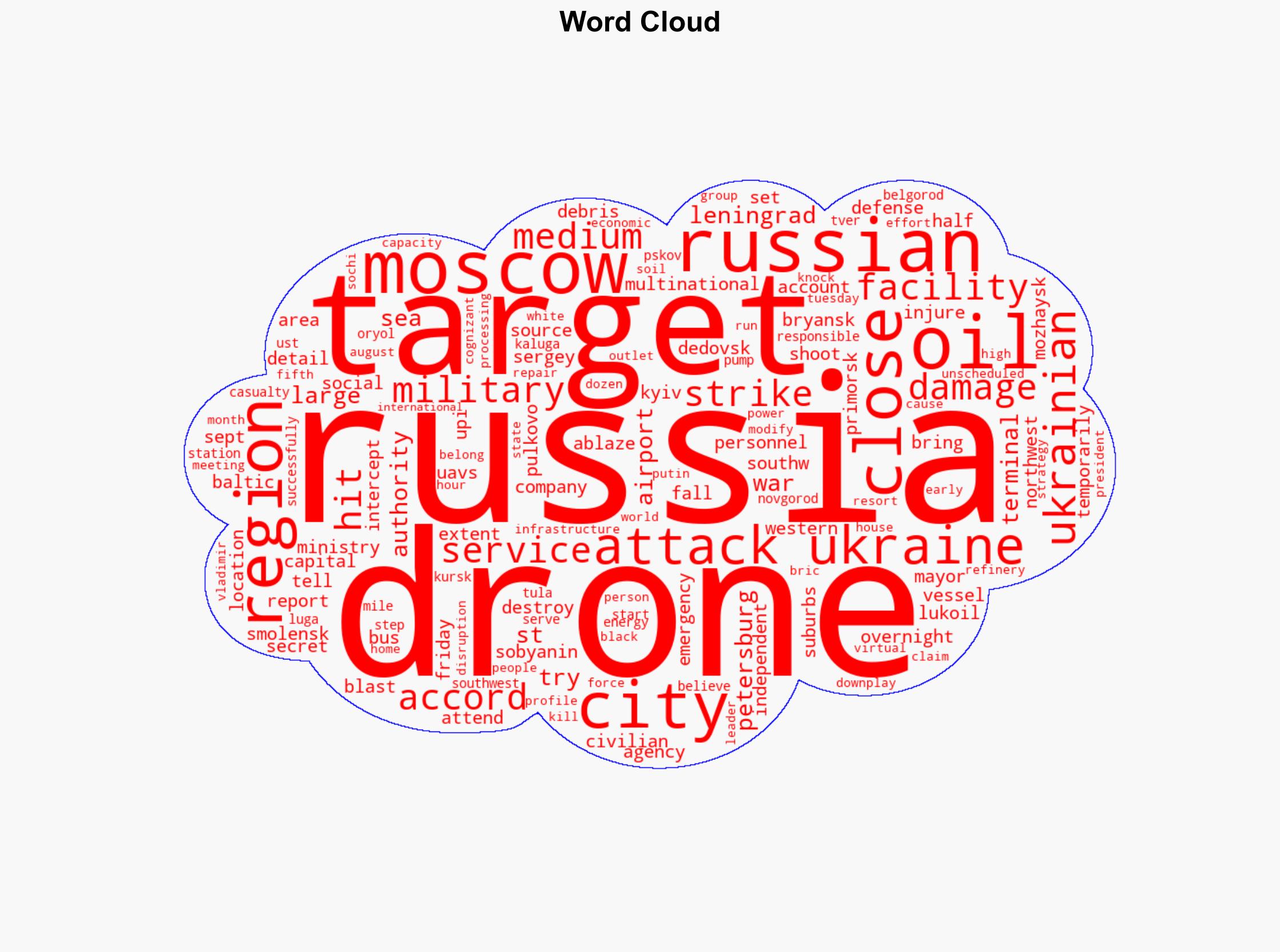 Ukrainian drone attack injures 7 disrupts Russian oil production - UPI.com - Image 1