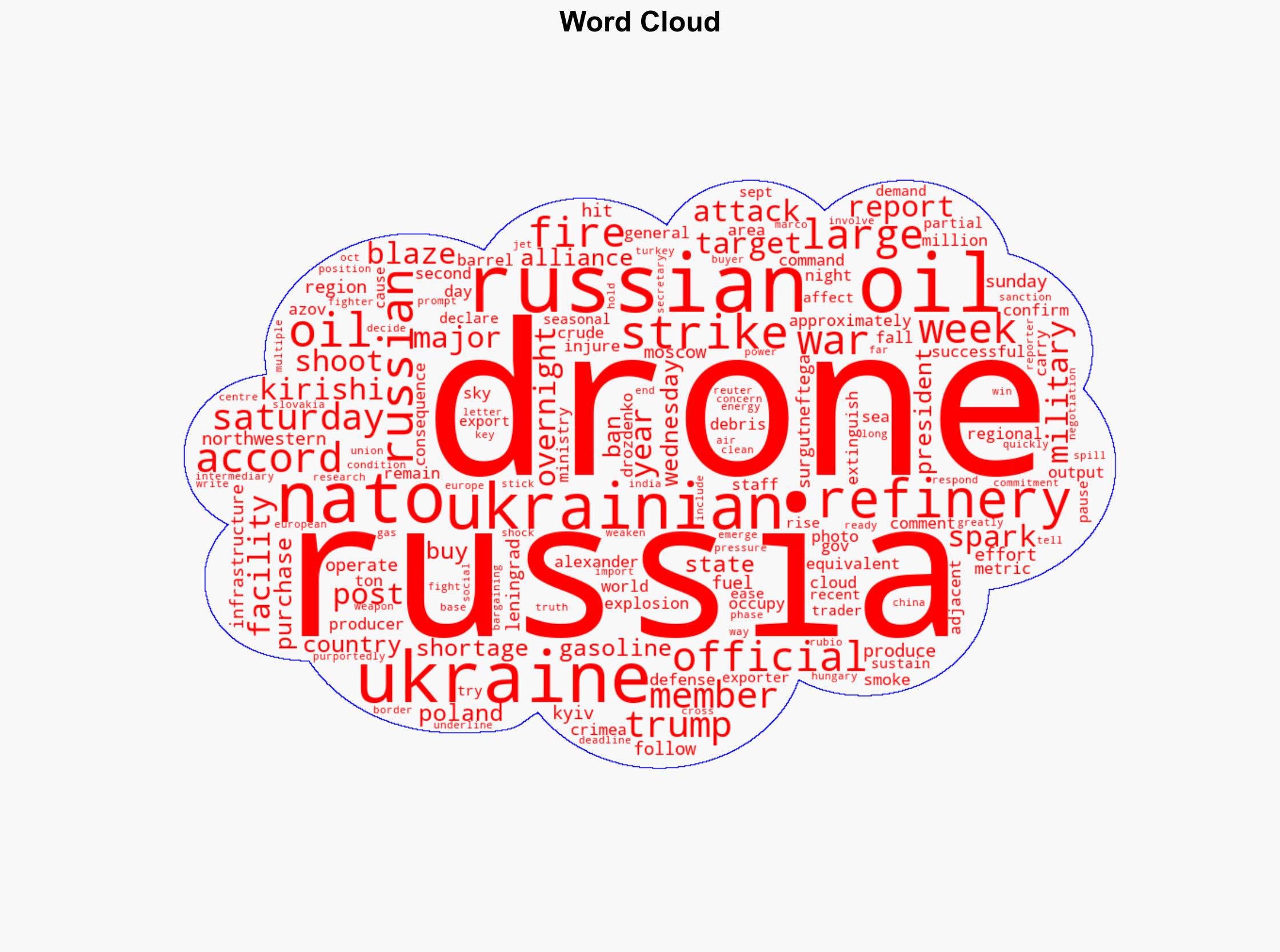 Ukrainian drones target one of Russia's top oil refineries - CBS News - Image 1