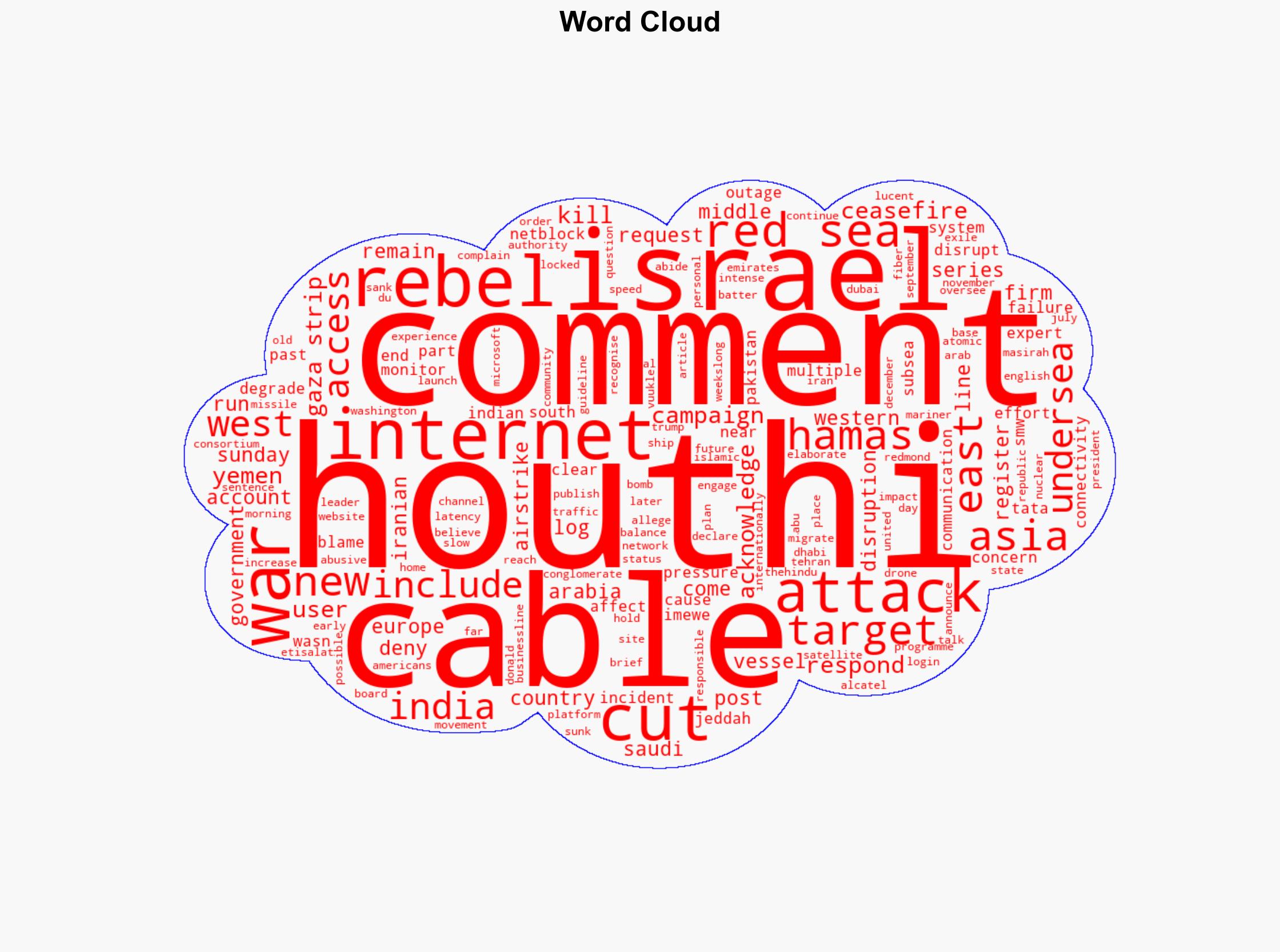 Undersea cables cut in Red Sea disrupting internet access in Asia West Asia - BusinessLine - Image 1