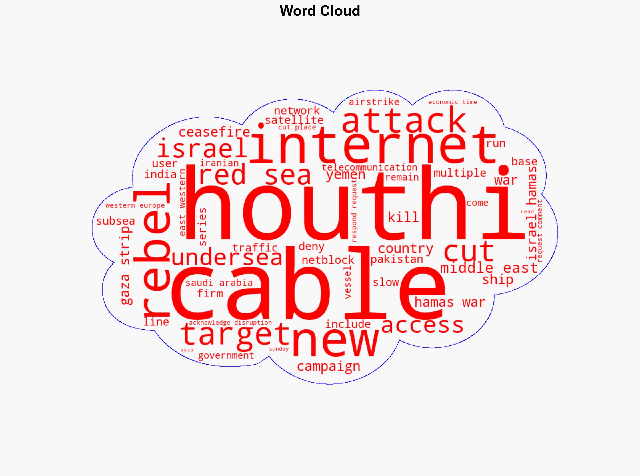 Undersea cables cut in Red Sea disrupting internet access in Asia West Asia - The Times of India - Image 1