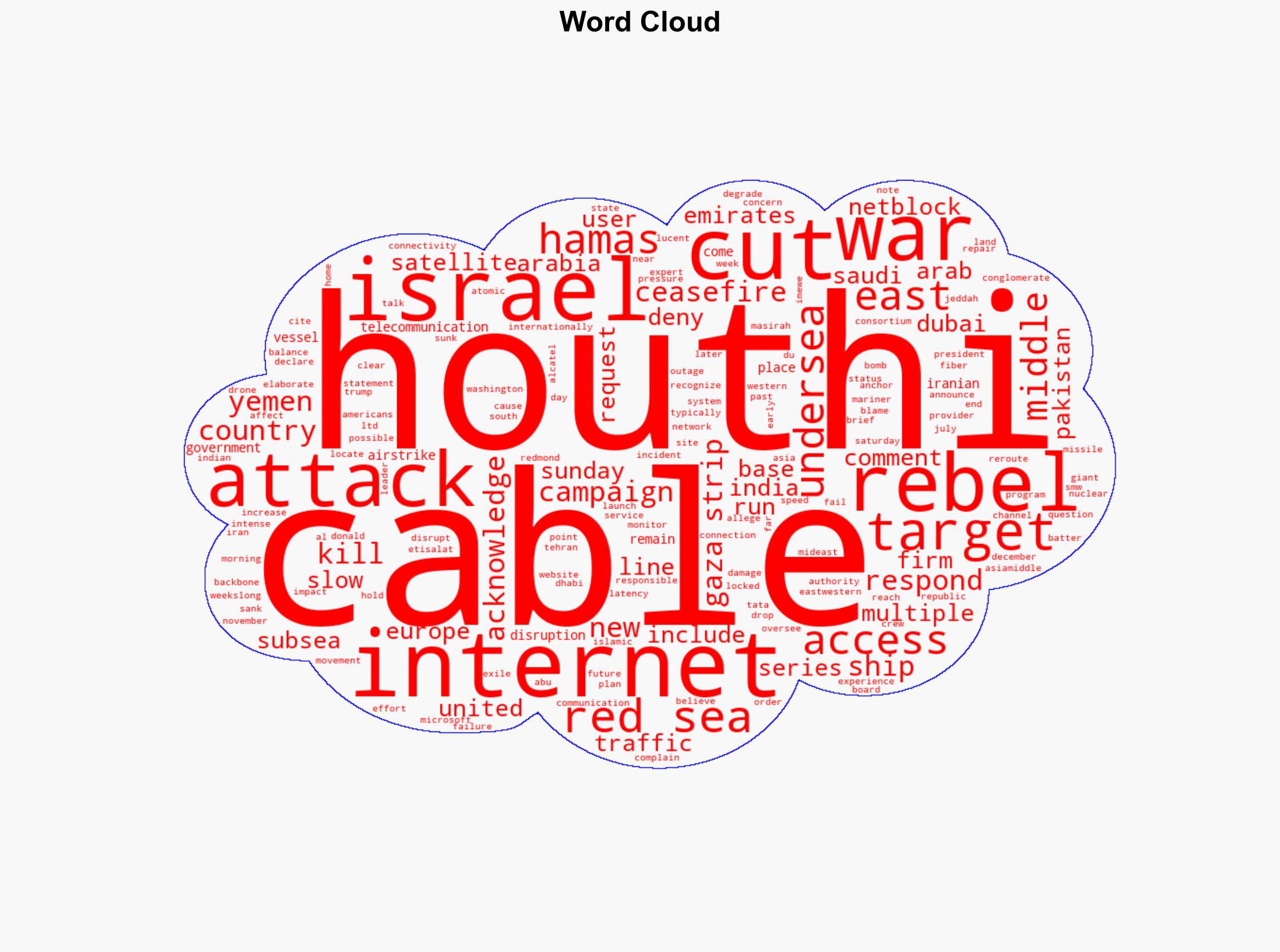 Undersea cables cut in the Red Sea disrupting internet access in Asia and the Mideast - NBC News - Image 1