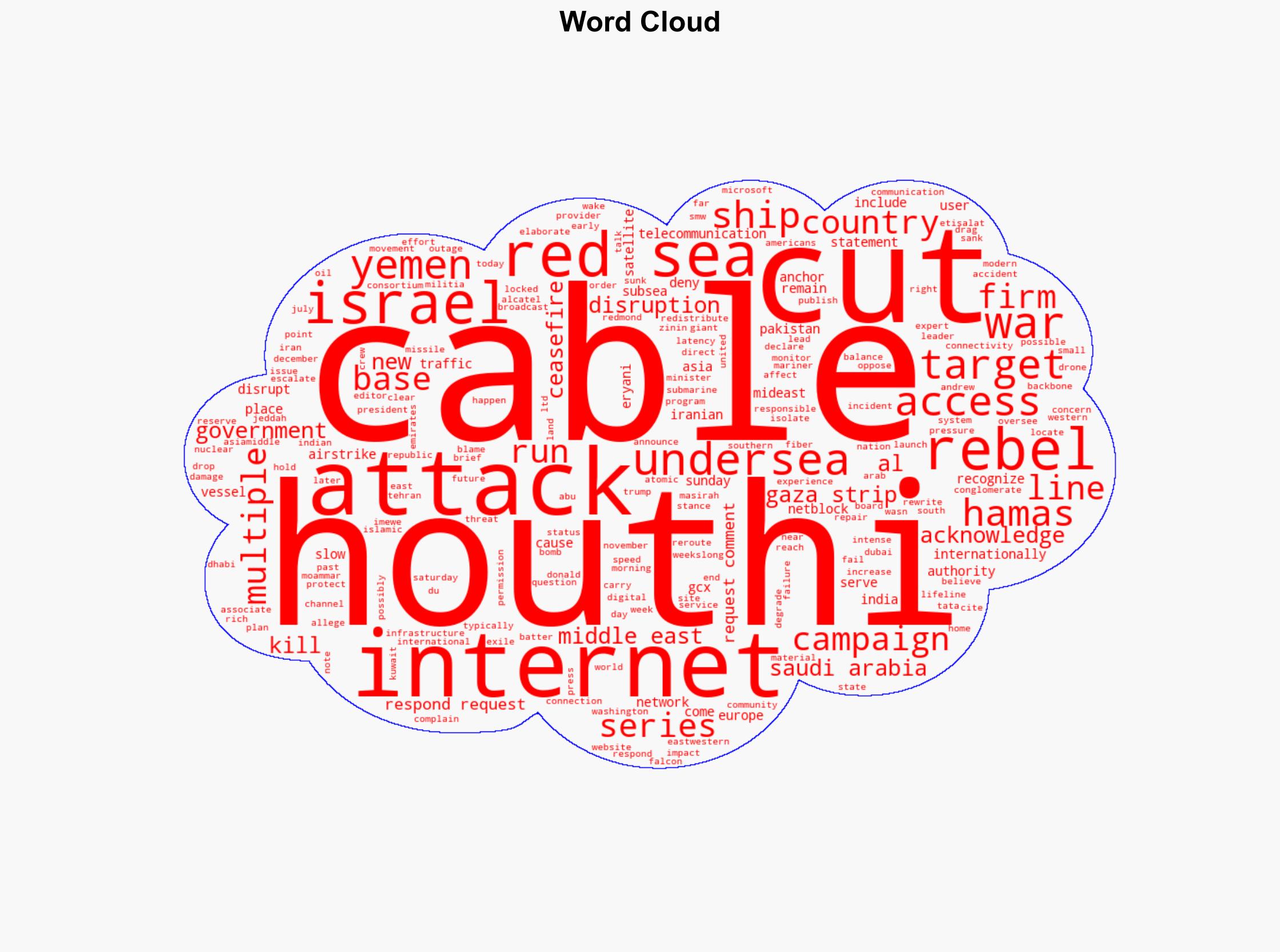 Undersea cables cut in the Red Sea disrupting internet access in Asia and the Mideast - Tech Xplore - Image 1