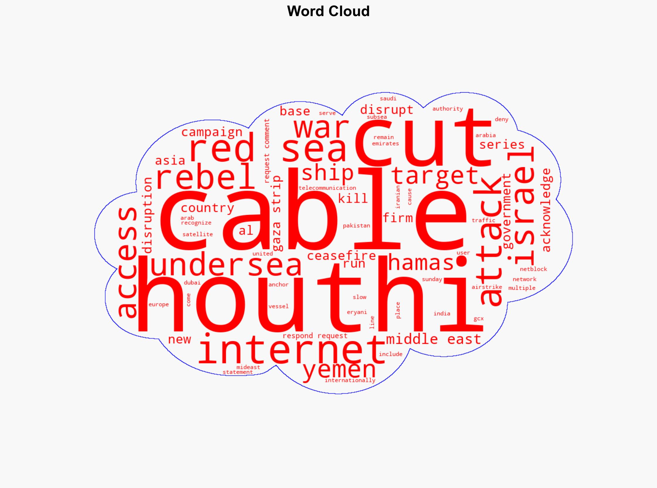Undersea cables cut in the Red Sea disrupting internet access in Asia Mideast - ABC News - Image 1