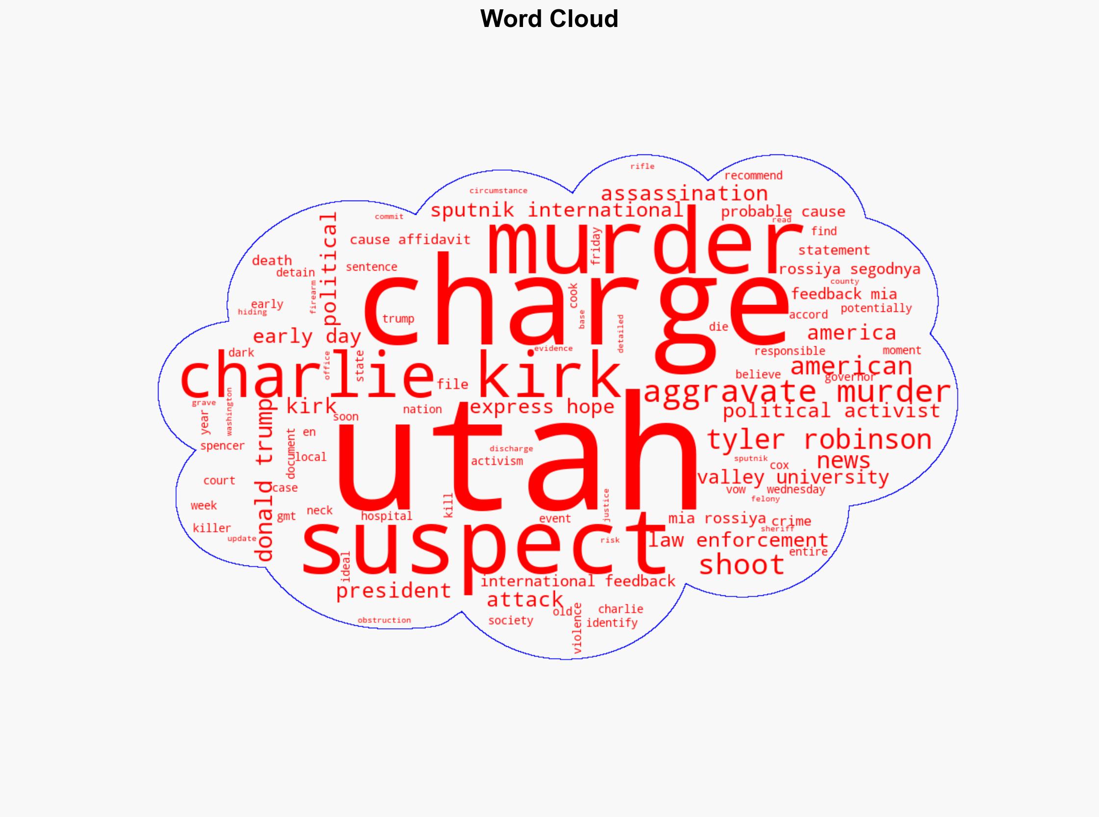 Utah Moves to Charge Suspect in Charlie Kirk Murder with Aggravated Murder - Sputnikglobe.com - Image 1