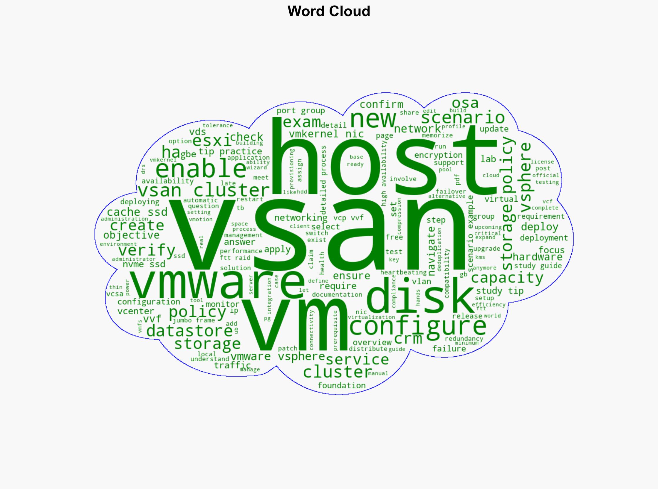 VCP-VVF Administrator Study Guide Objective 23 VMware Storage Fundamentals Part 3 Deploy a VMware vSAN Cluster - Vladan.fr - Image 1