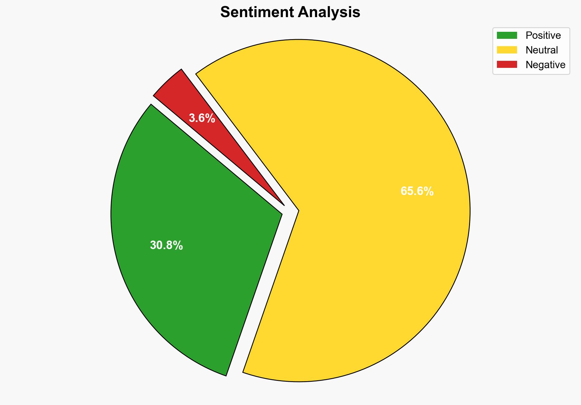 Venture capital investments are reshaping the defense tech landscape - Techpinions.com - Image 2