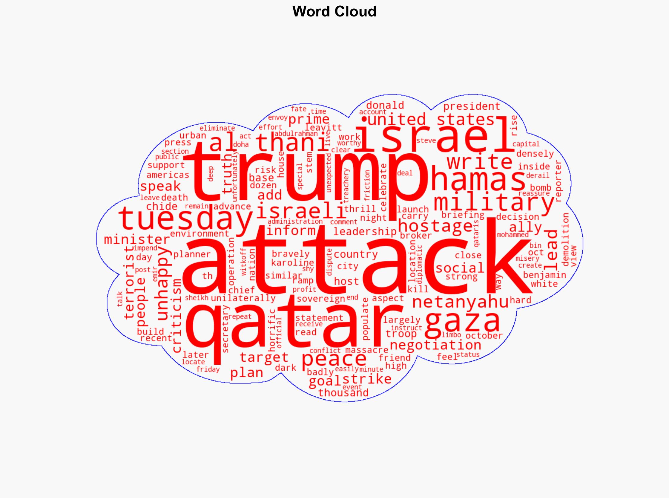'Very unhappy' Trump lashes out at Israel after military strike in Qatar - NBC News - Image 1
