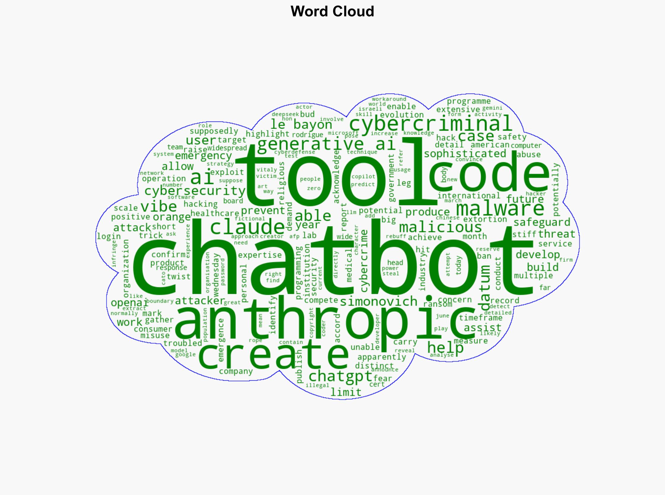 'Vibe Hacking' Puts Chatbots To Work For Cybercriminals - International Business Times - Image 1