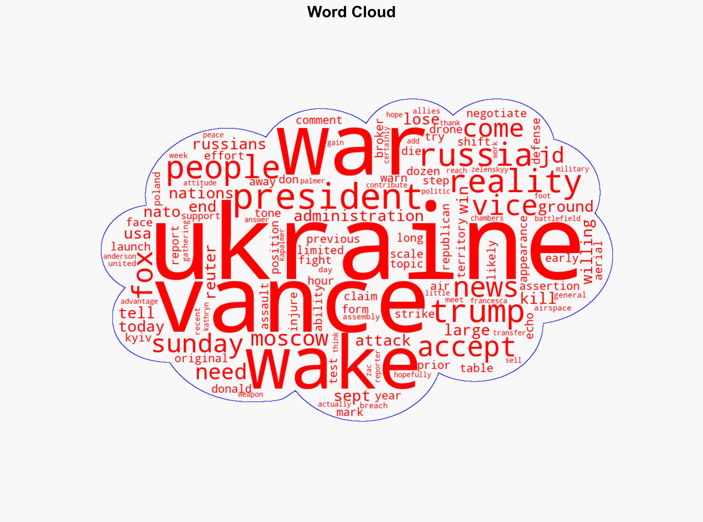 'Wake up and accept reality' Vance warns Moscow on Ukraine war - USA Today - Image 1