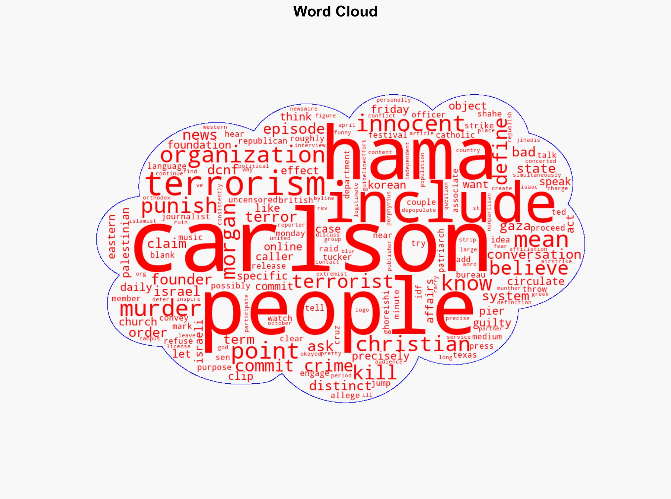 Want To Be As Clear As I Possibly Can Tucker Carlson Sets Record Straight On His Views Of Hamas - The Daily Caller - Image 1