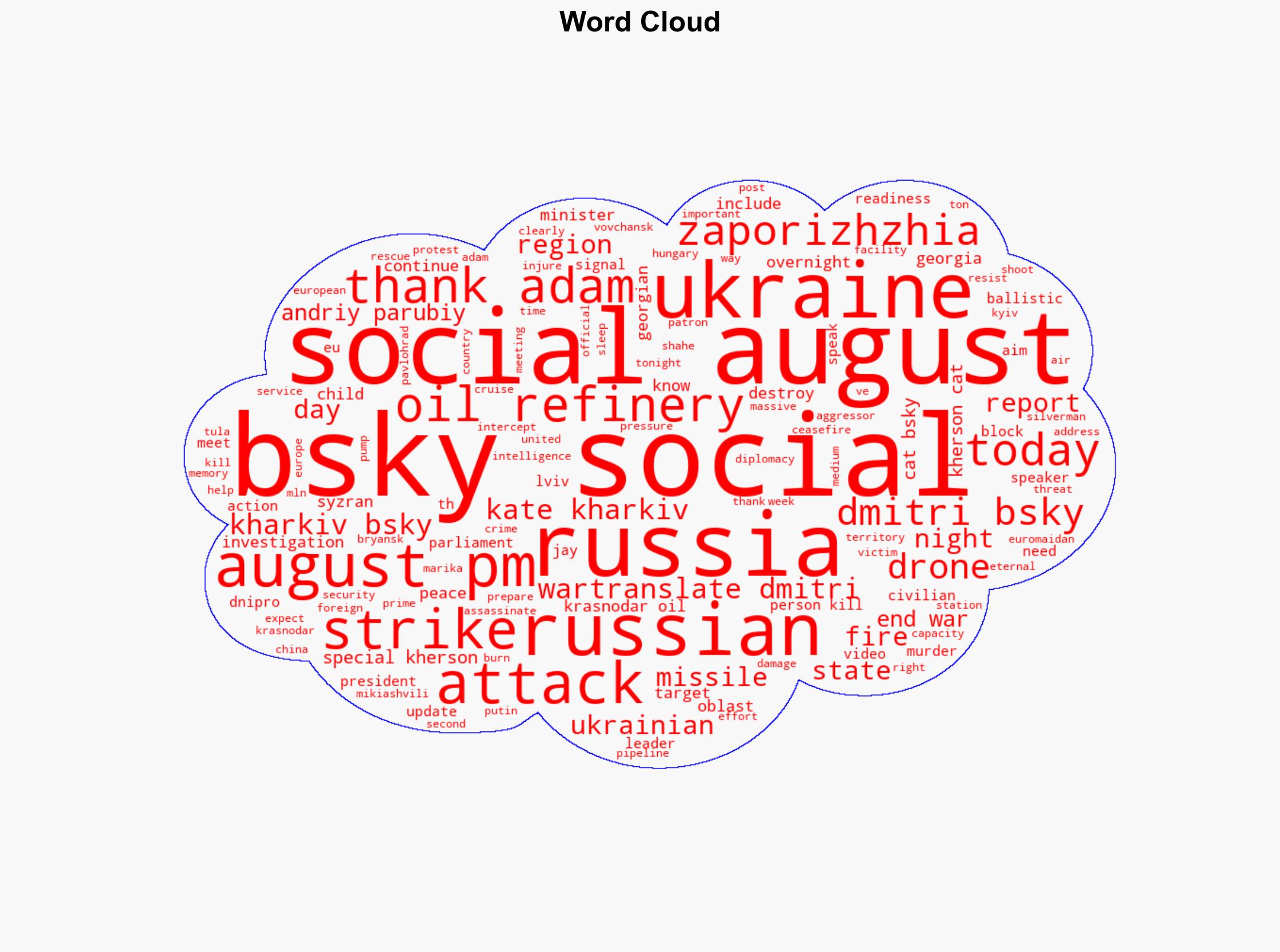 War for Ukraine Day 1283 Assassination - Balloon-juice.com - Image 1