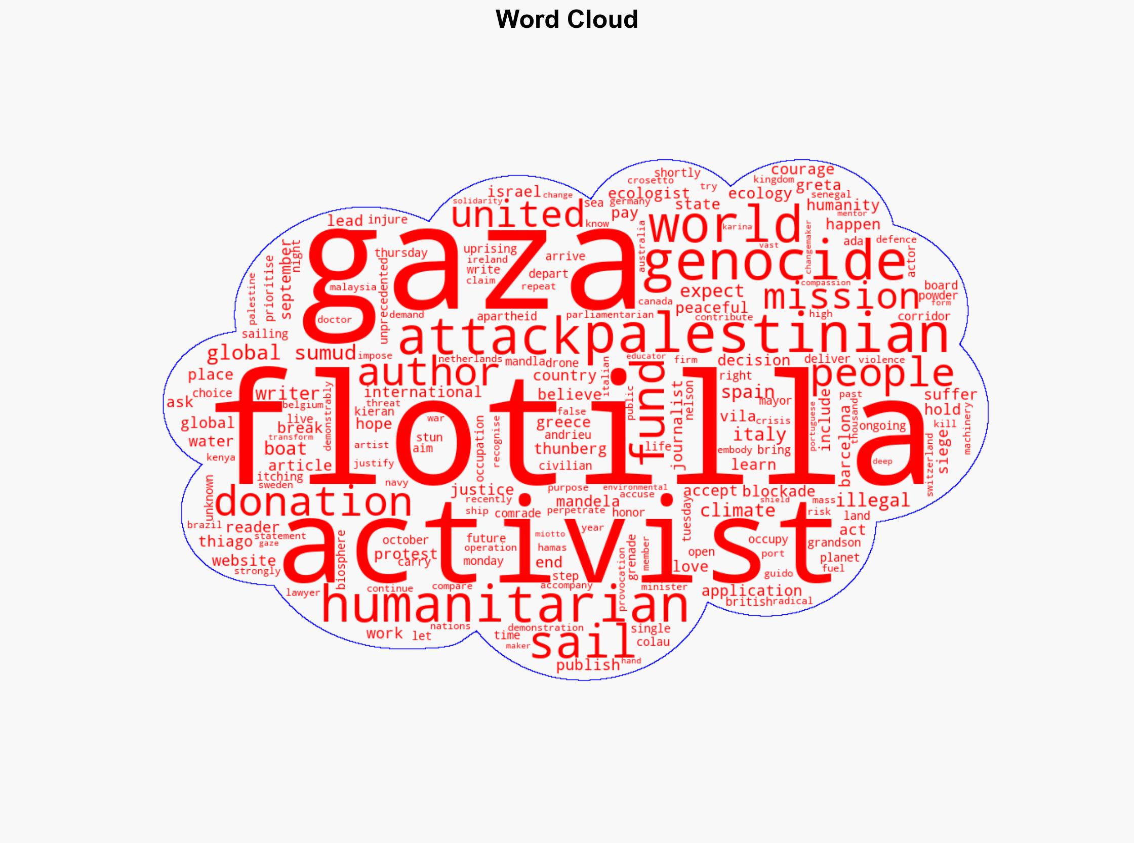 'We do not accept this genocide' - Theecologist.org - Image 1