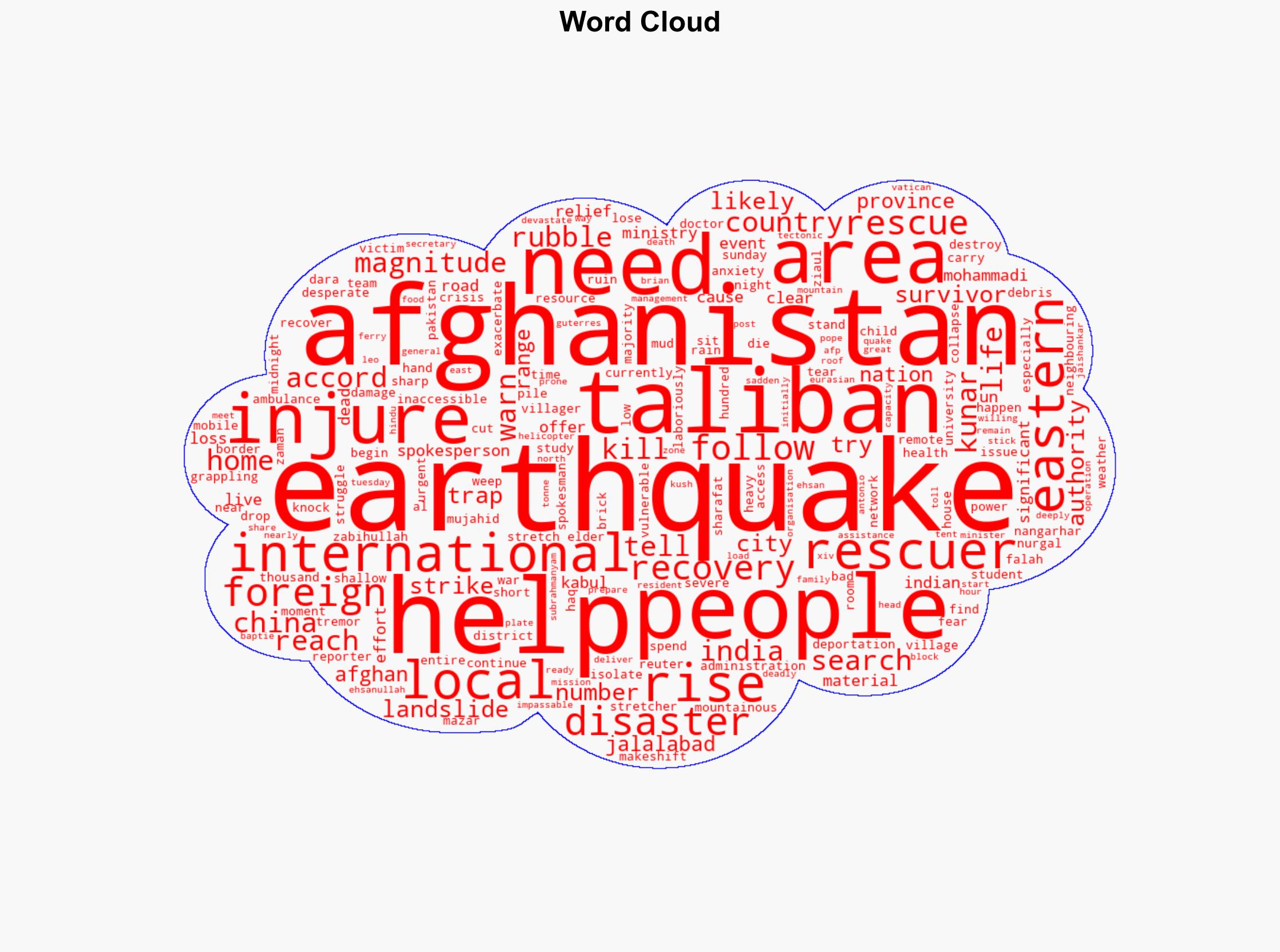 'We need urgent help' Afghans call for help after earthquake kills at least 800 - ABC News (AU) - Image 1