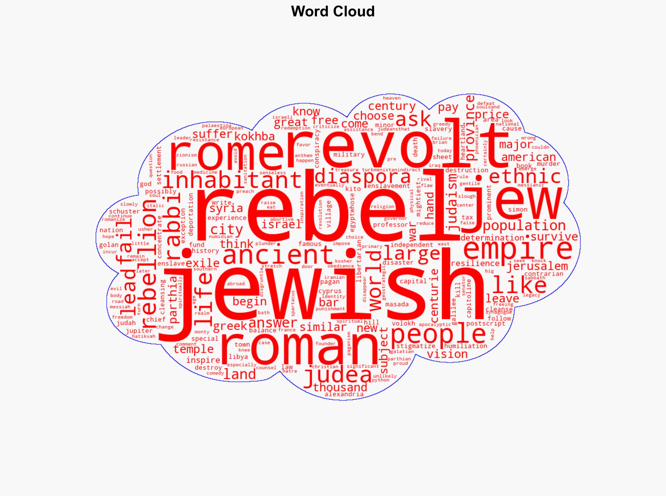 What Have the Rebels Ever Done for Us - Reason - Image 1
