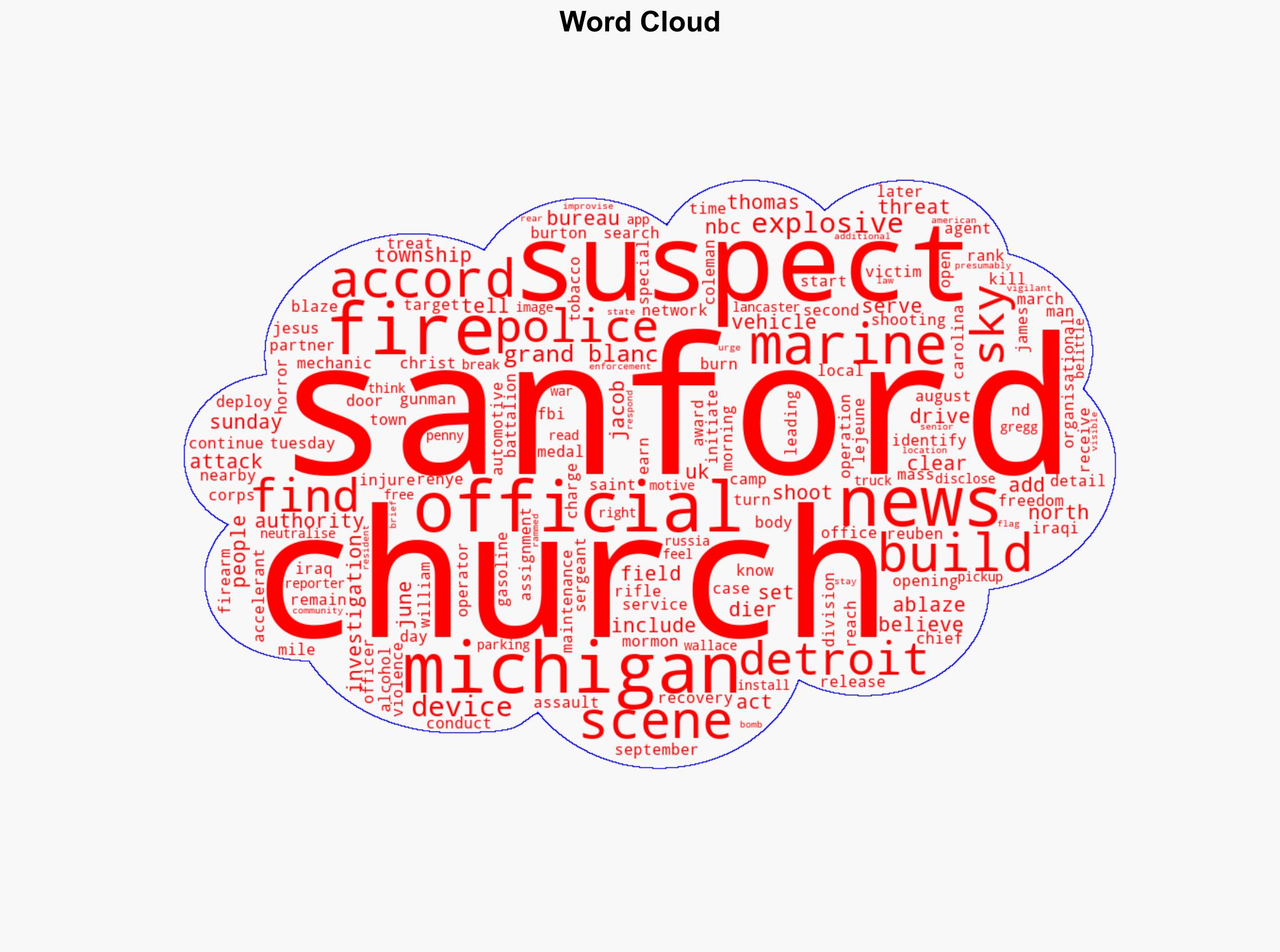 What we know about the suspect in the Michigan church shooting and fire - Sky.com - Image 1