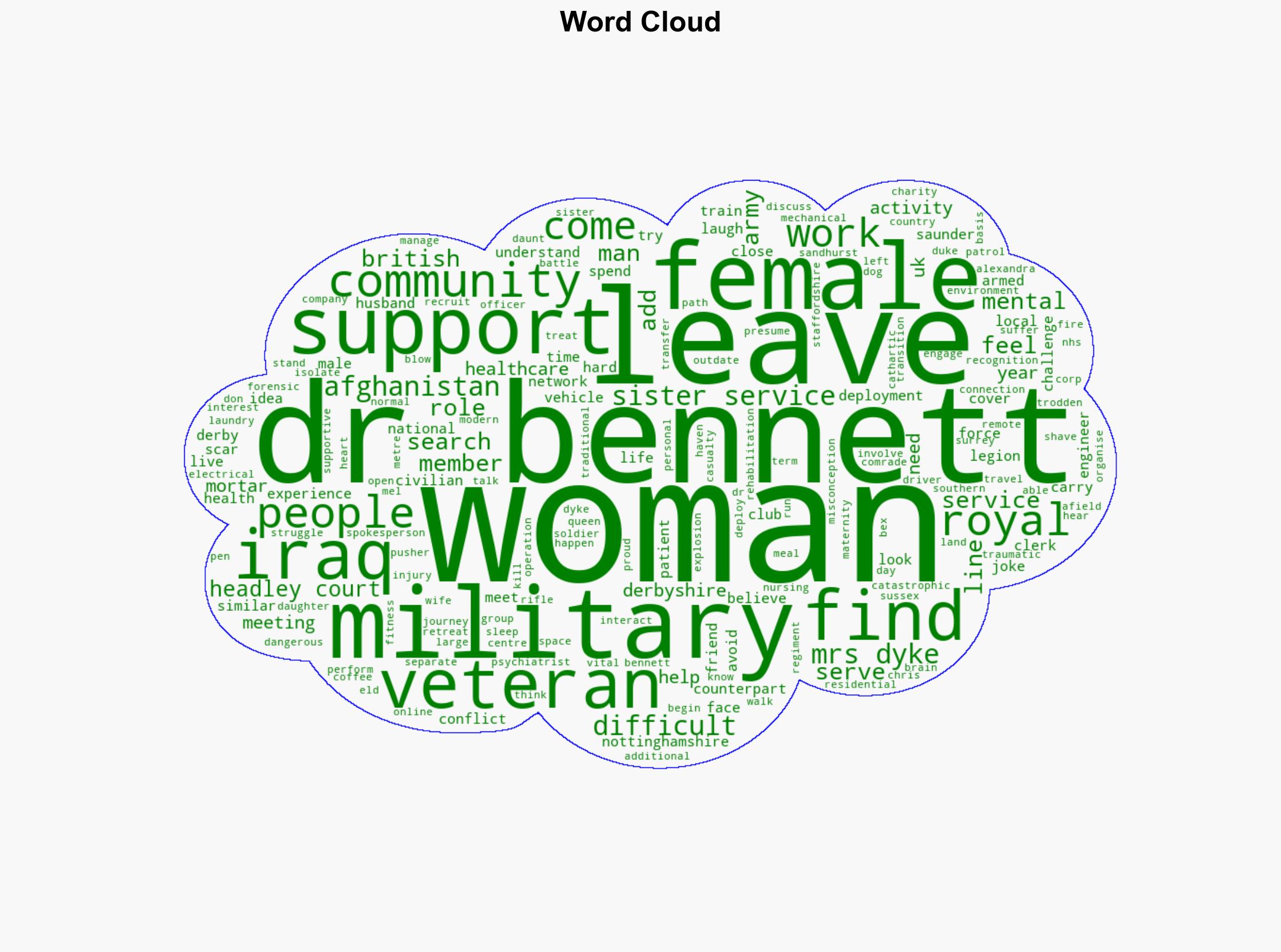 'When I left the military I felt quite alone' Female veterans call for more support - BBC News - Image 1