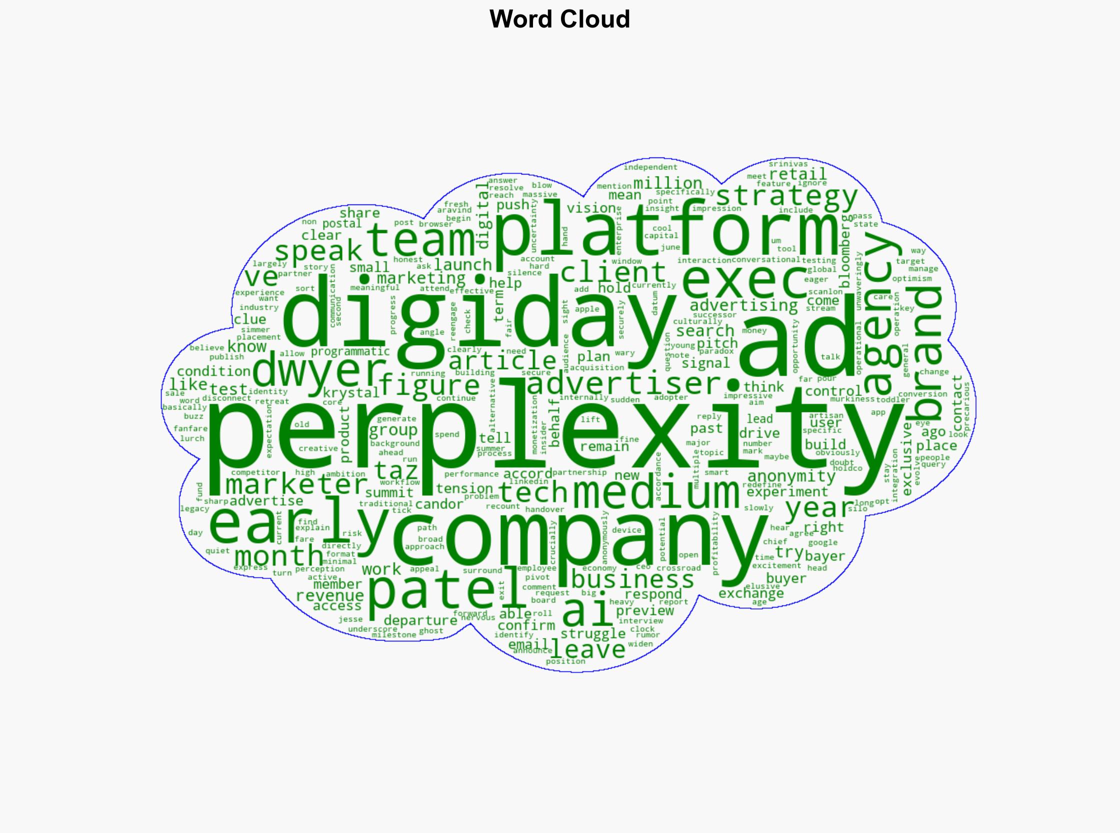 When it comes to Perplexitys ad business the platform is at a crossroads - Digiday - Image 1